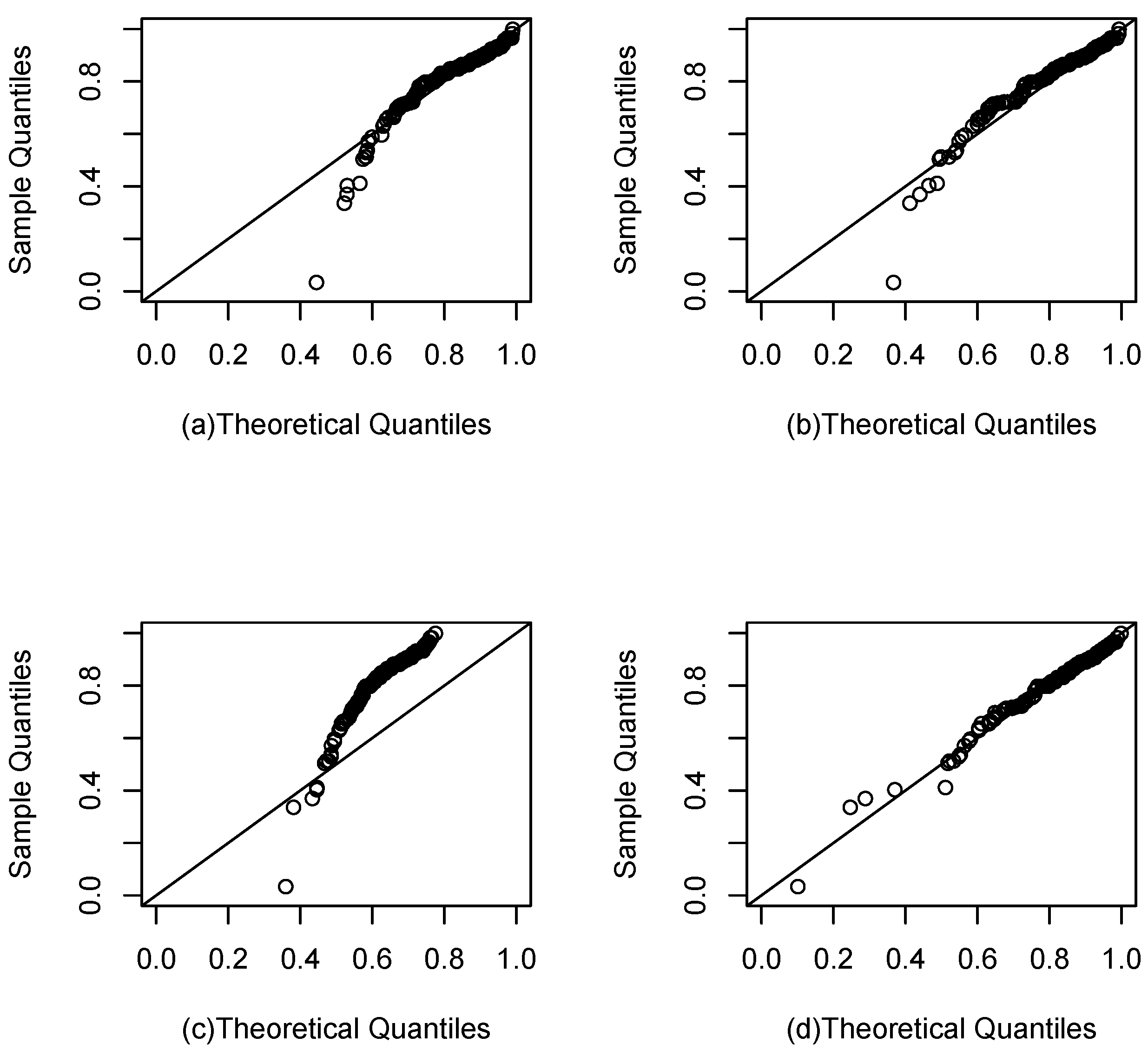 Symmetry 15 00267 g014