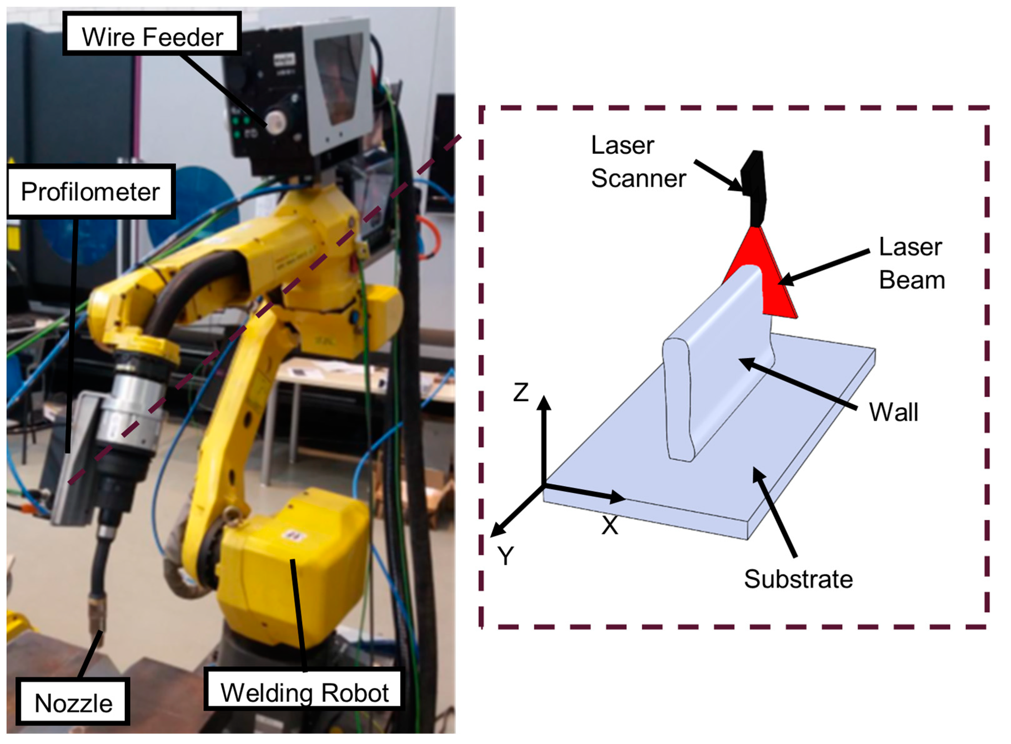 Symmetry 15 00268 g001