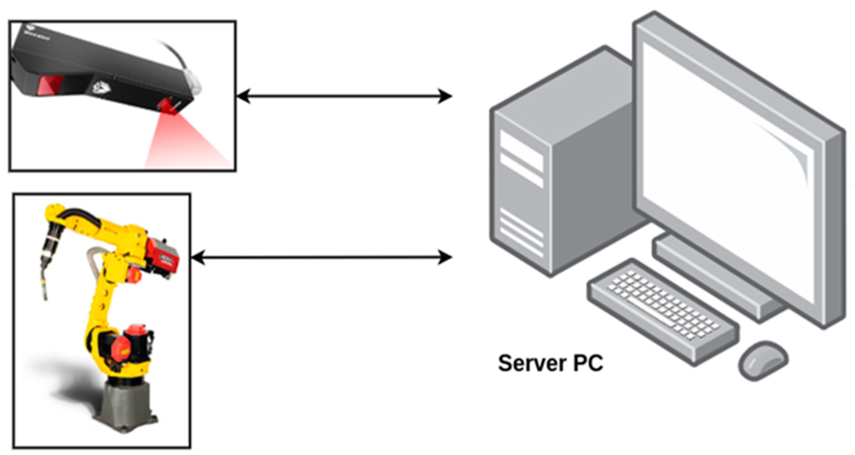Symmetry 15 00268 g002
