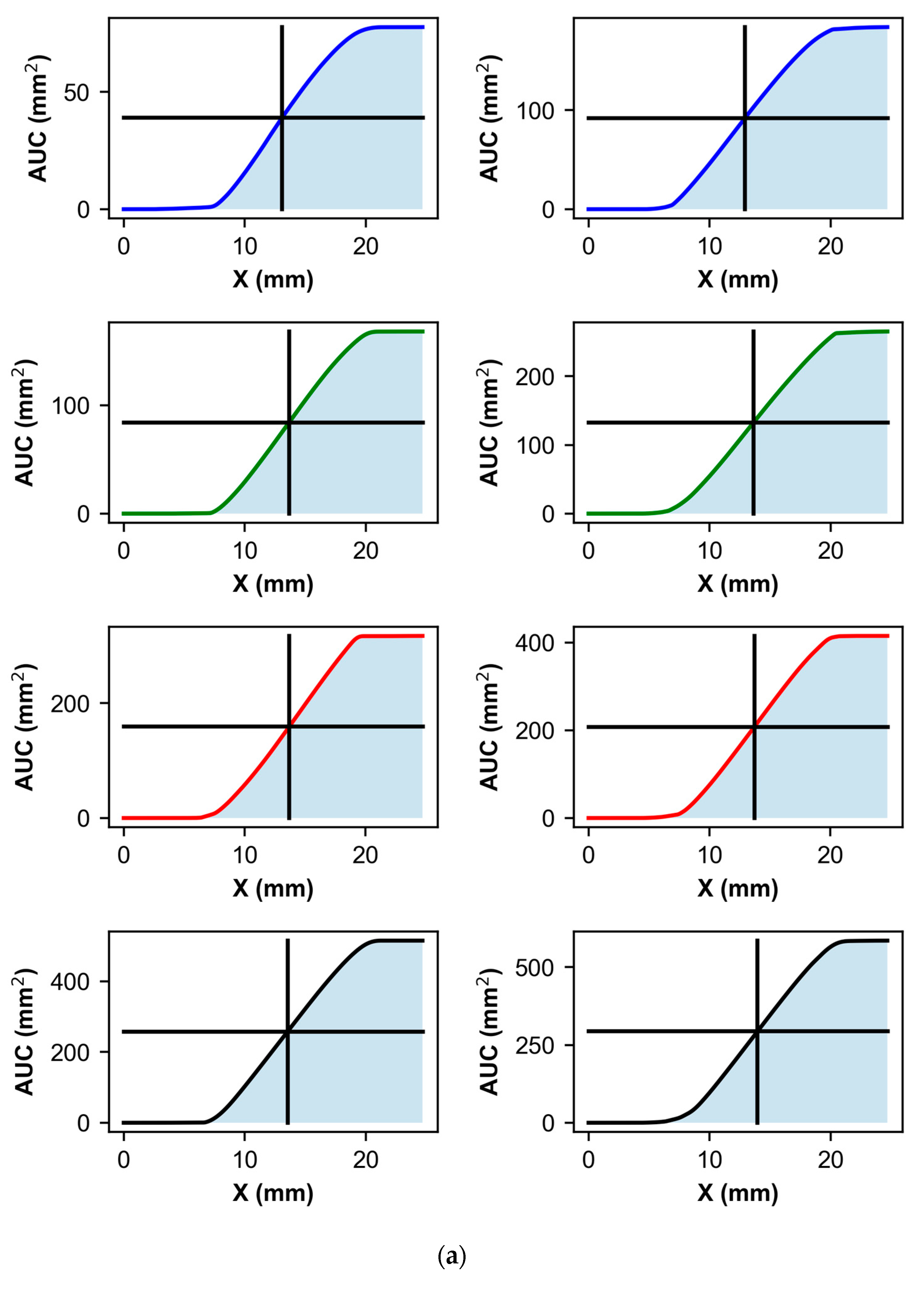 Symmetry 15 00268 g004a