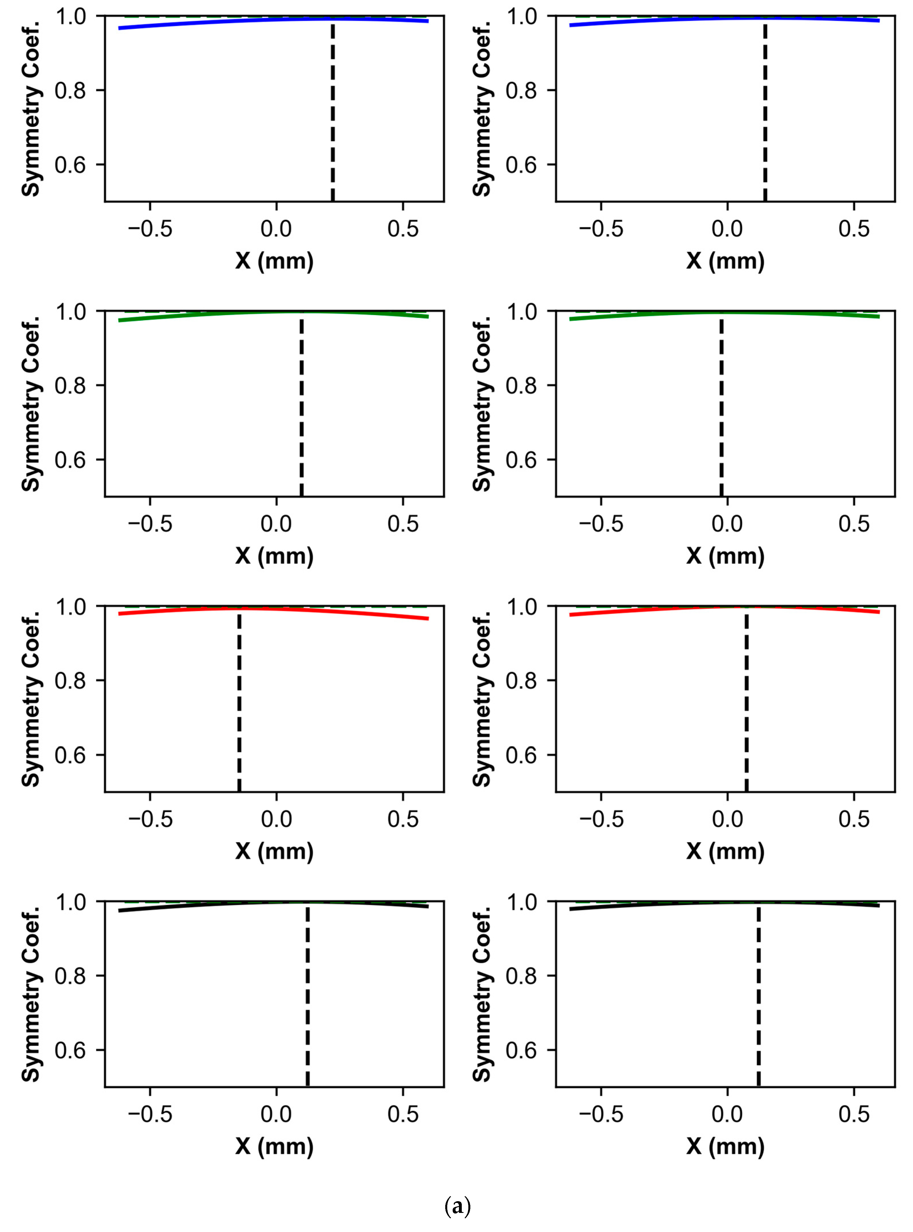 Symmetry 15 00268 g006a