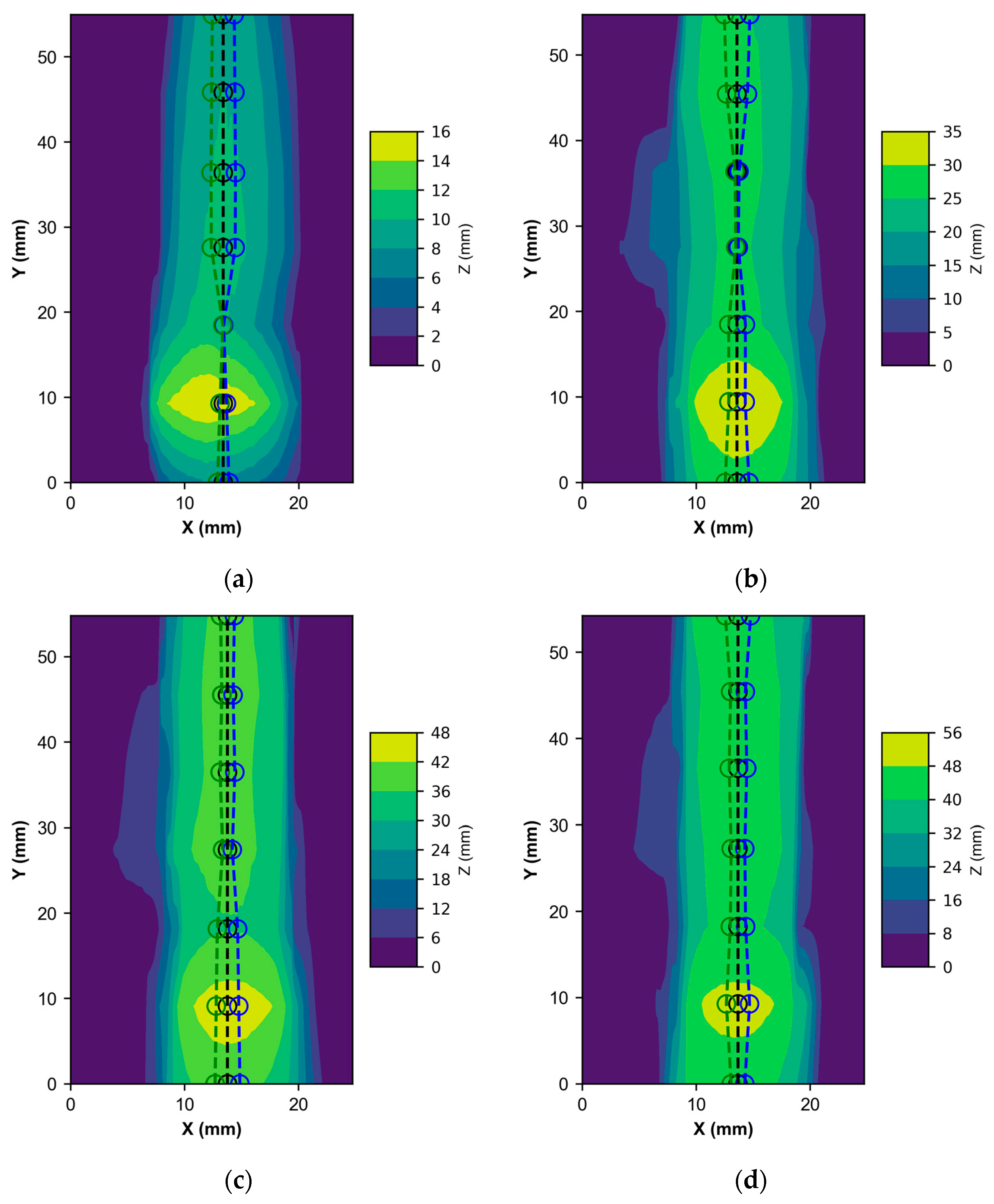 Symmetry 15 00268 g007