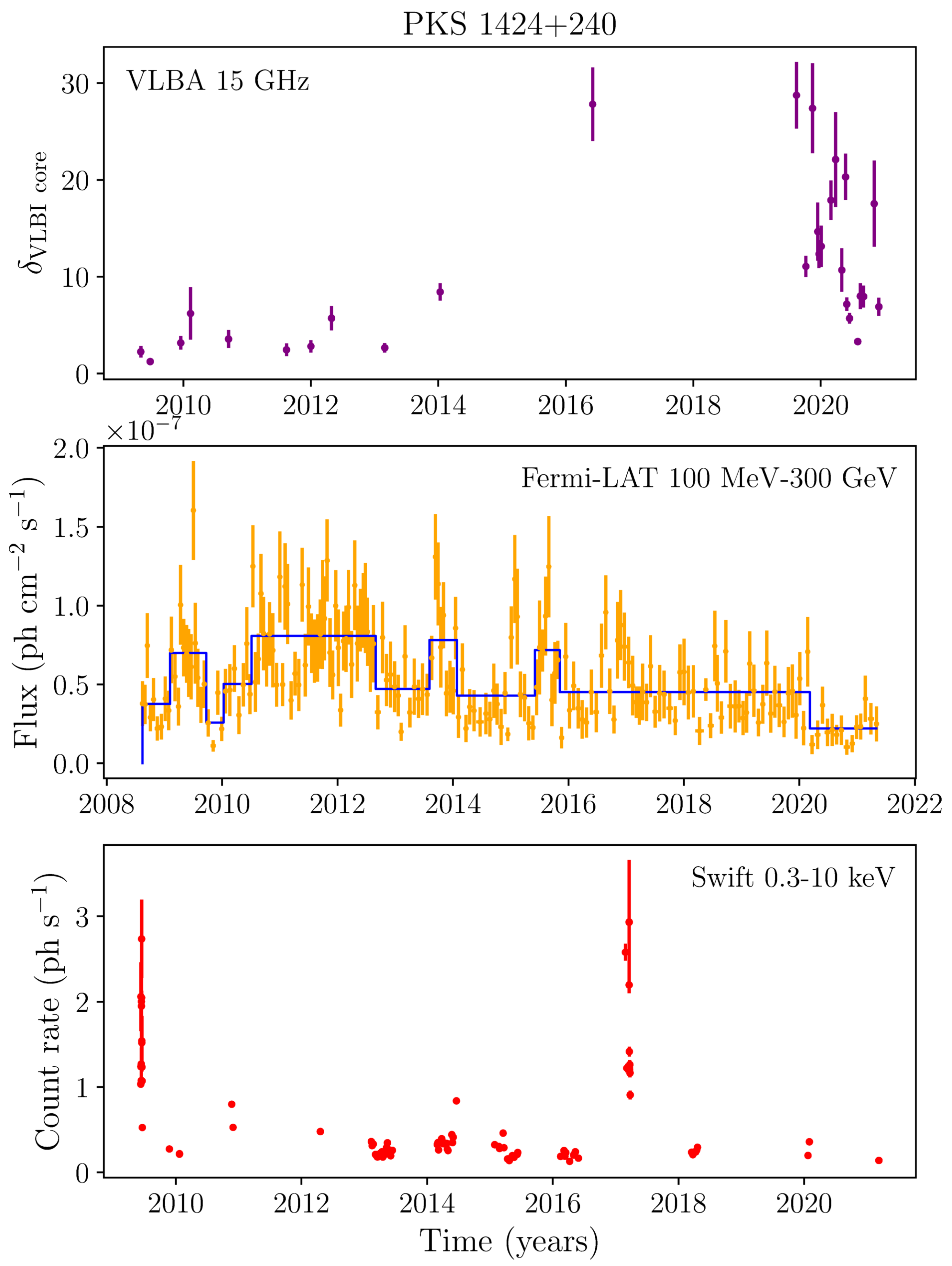 Symmetry 15 00270 g001 Symmetry 15 00270 g001
