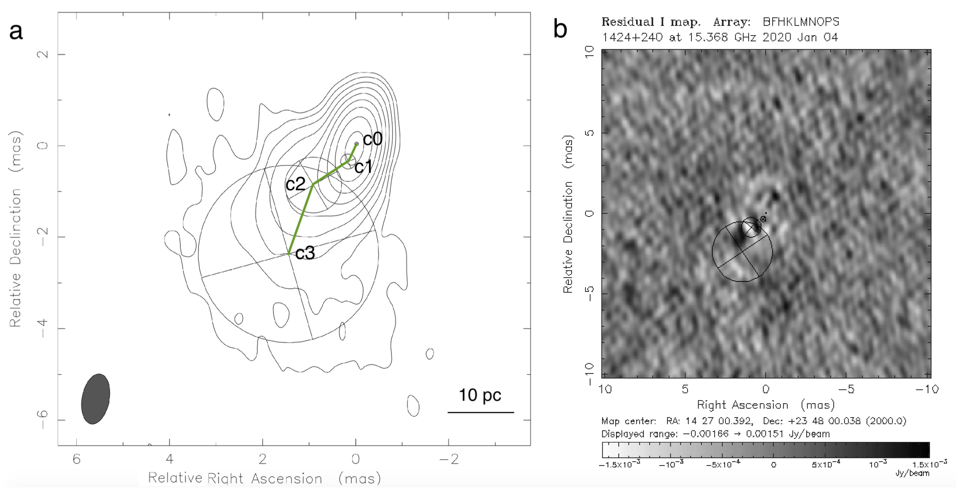 Symmetry 15 00270 g003 Symmetry 15 00270 g003