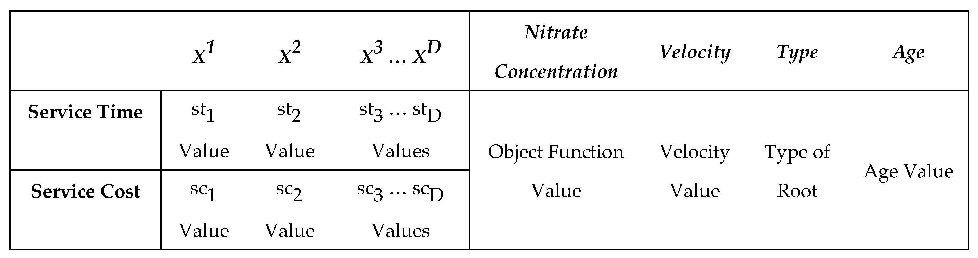 Symmetry 15 00272 g003 Symmetry 15 00272 g003