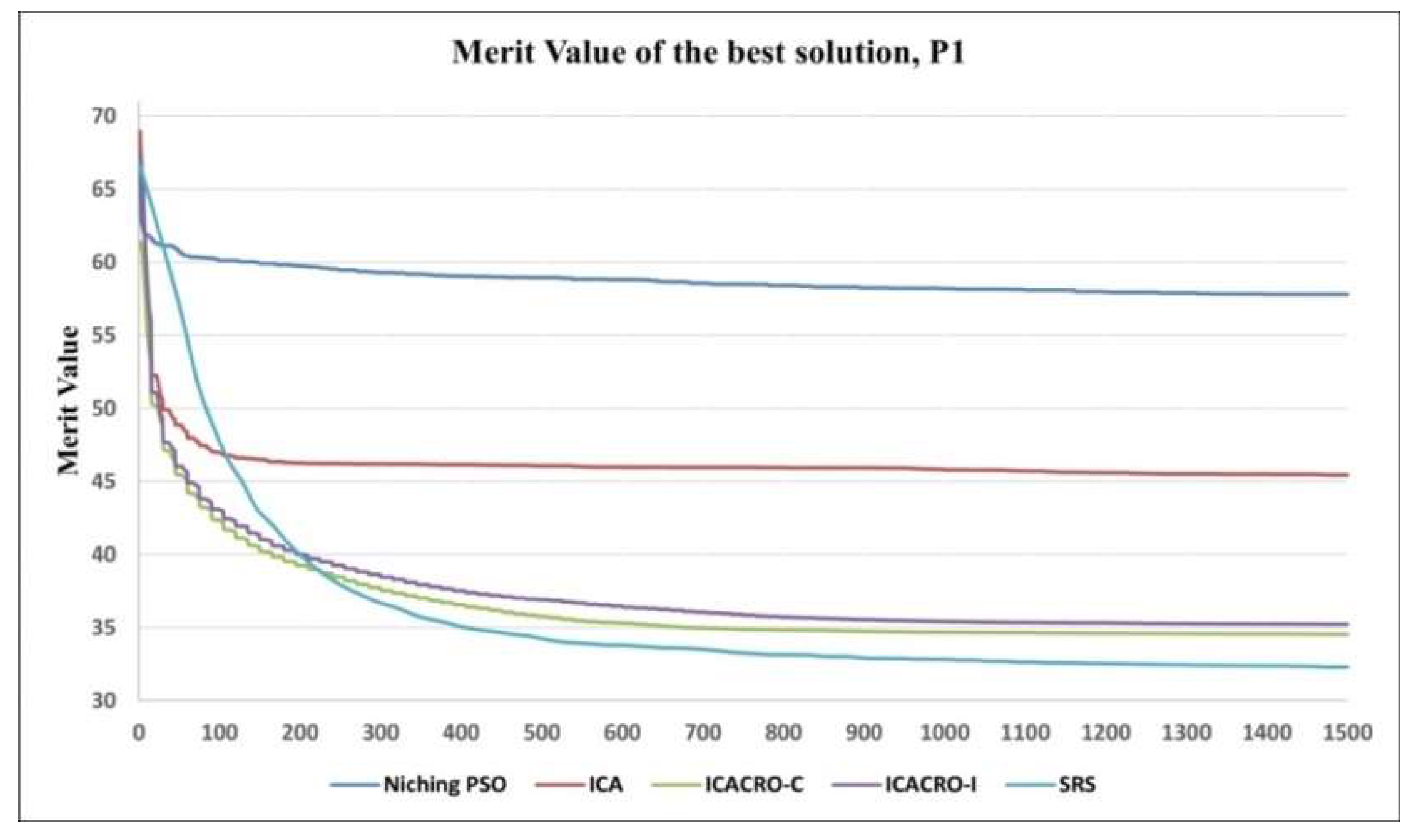 Symmetry 15 00272 g004 Symmetry 15 00272 g004