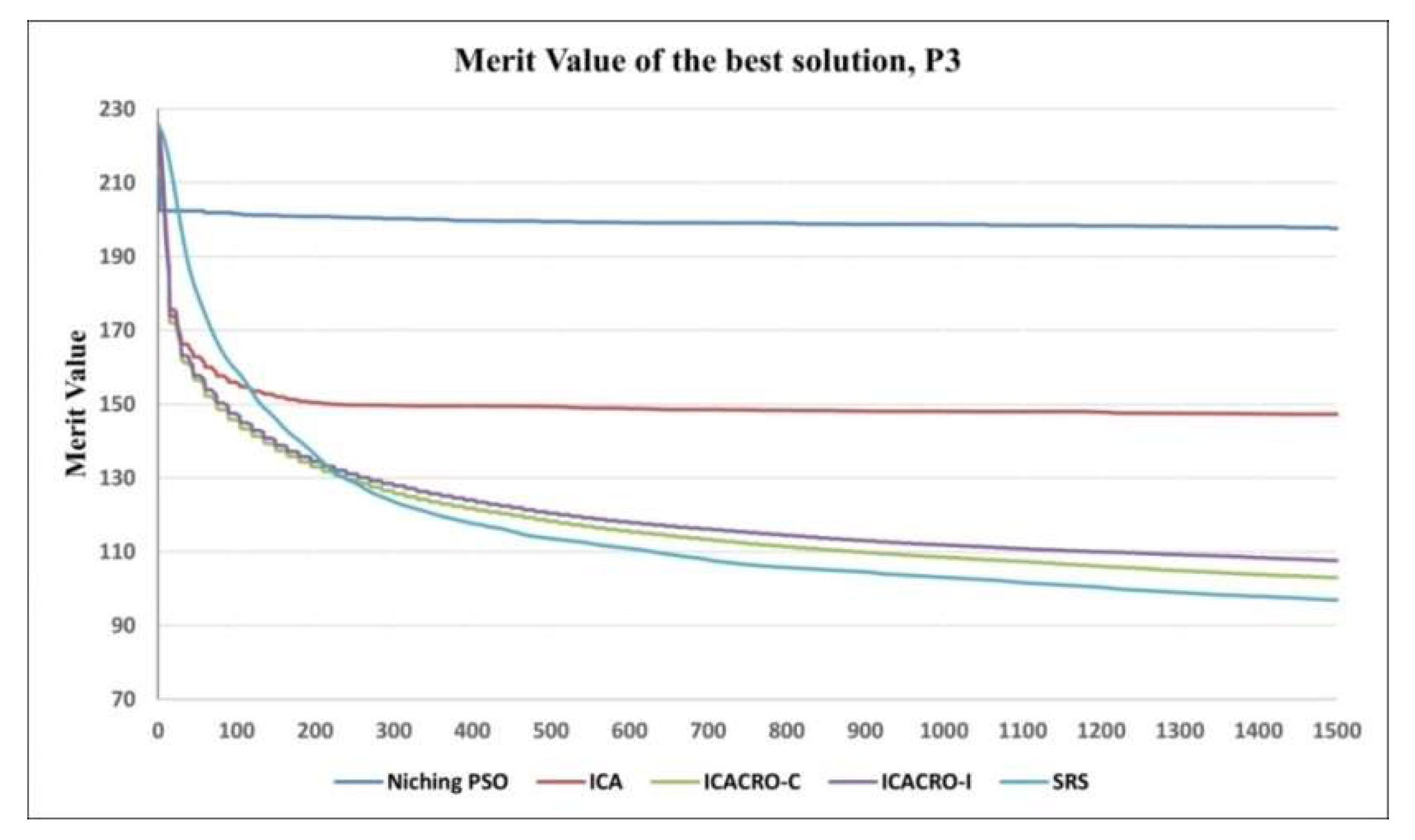 Symmetry 15 00272 g006 Symmetry 15 00272 g006
