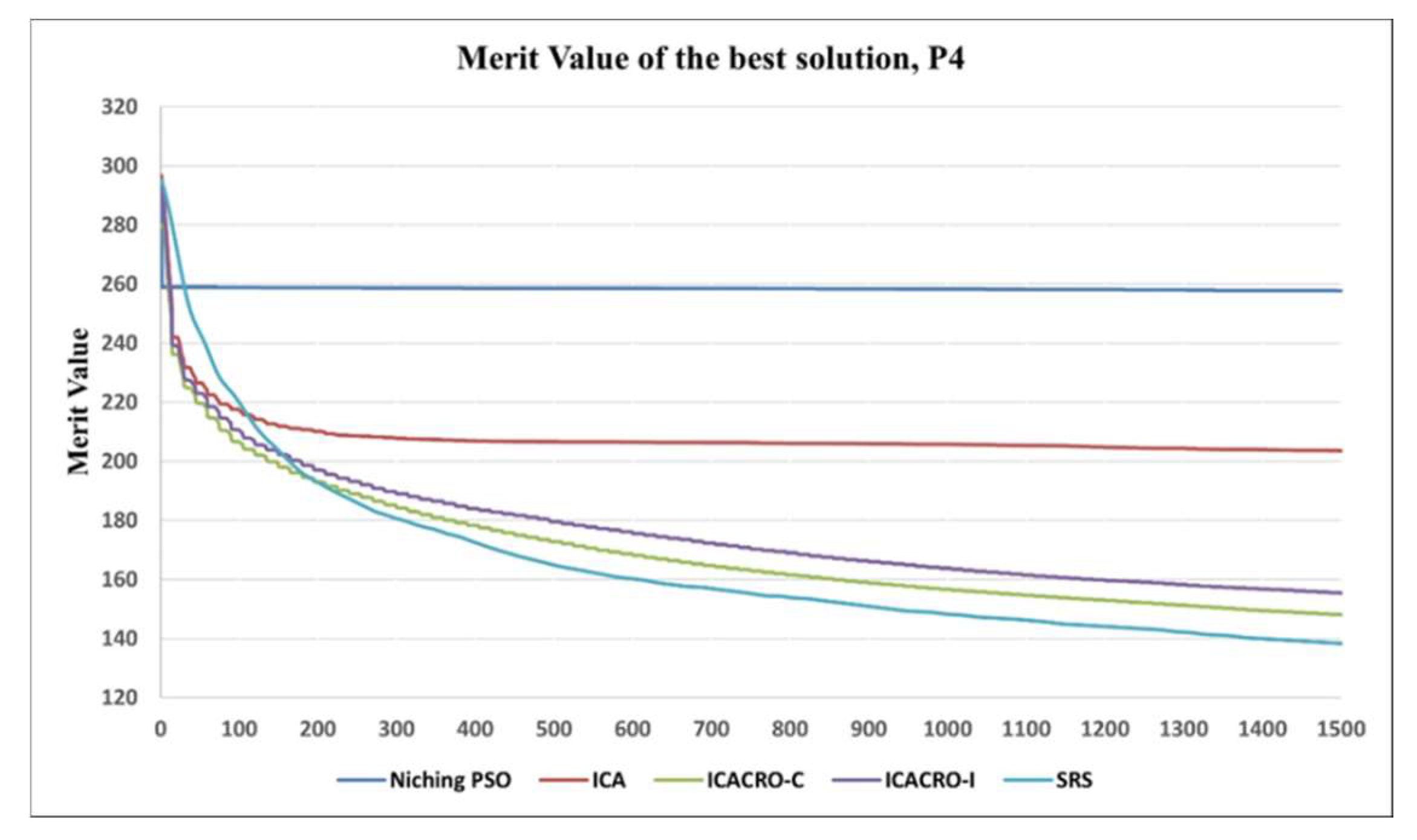 Symmetry 15 00272 g007 Symmetry 15 00272 g007