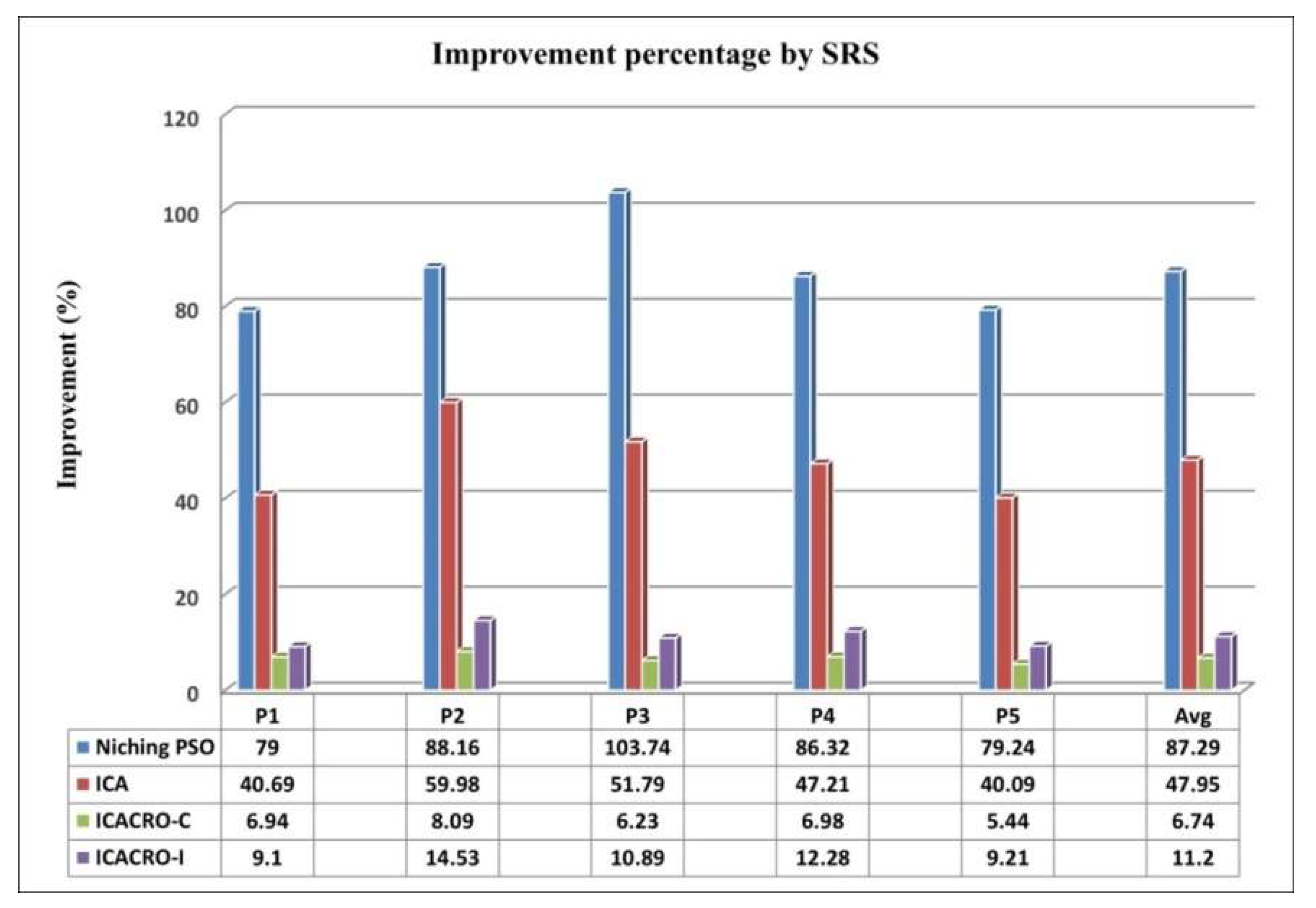 Symmetry 15 00272 g009 Symmetry 15 00272 g009