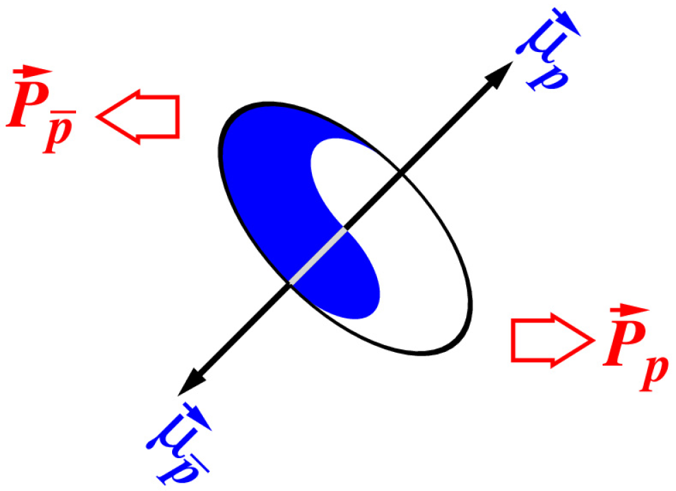 Symmetry 15 00275 g001