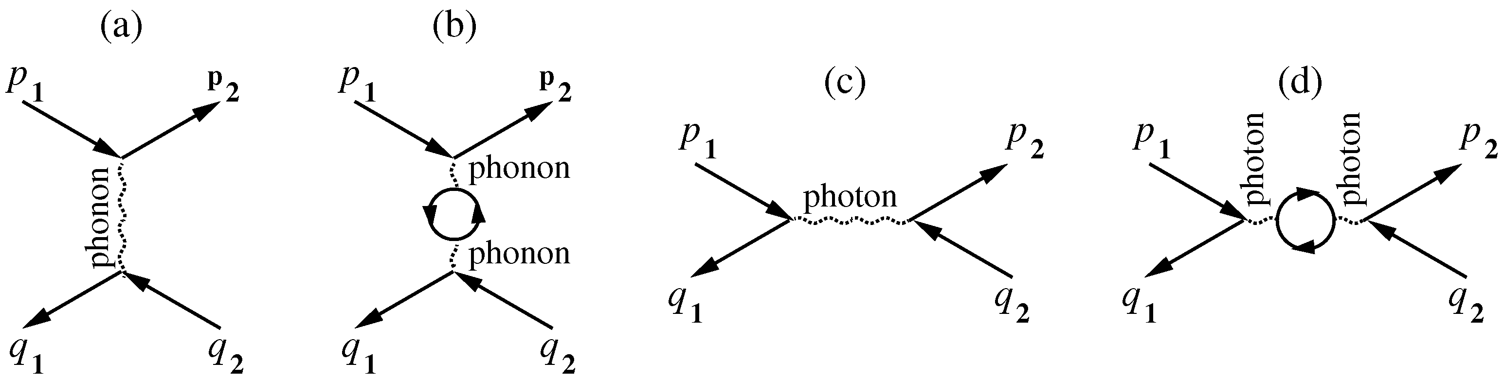 Symmetry 15 00275 g003