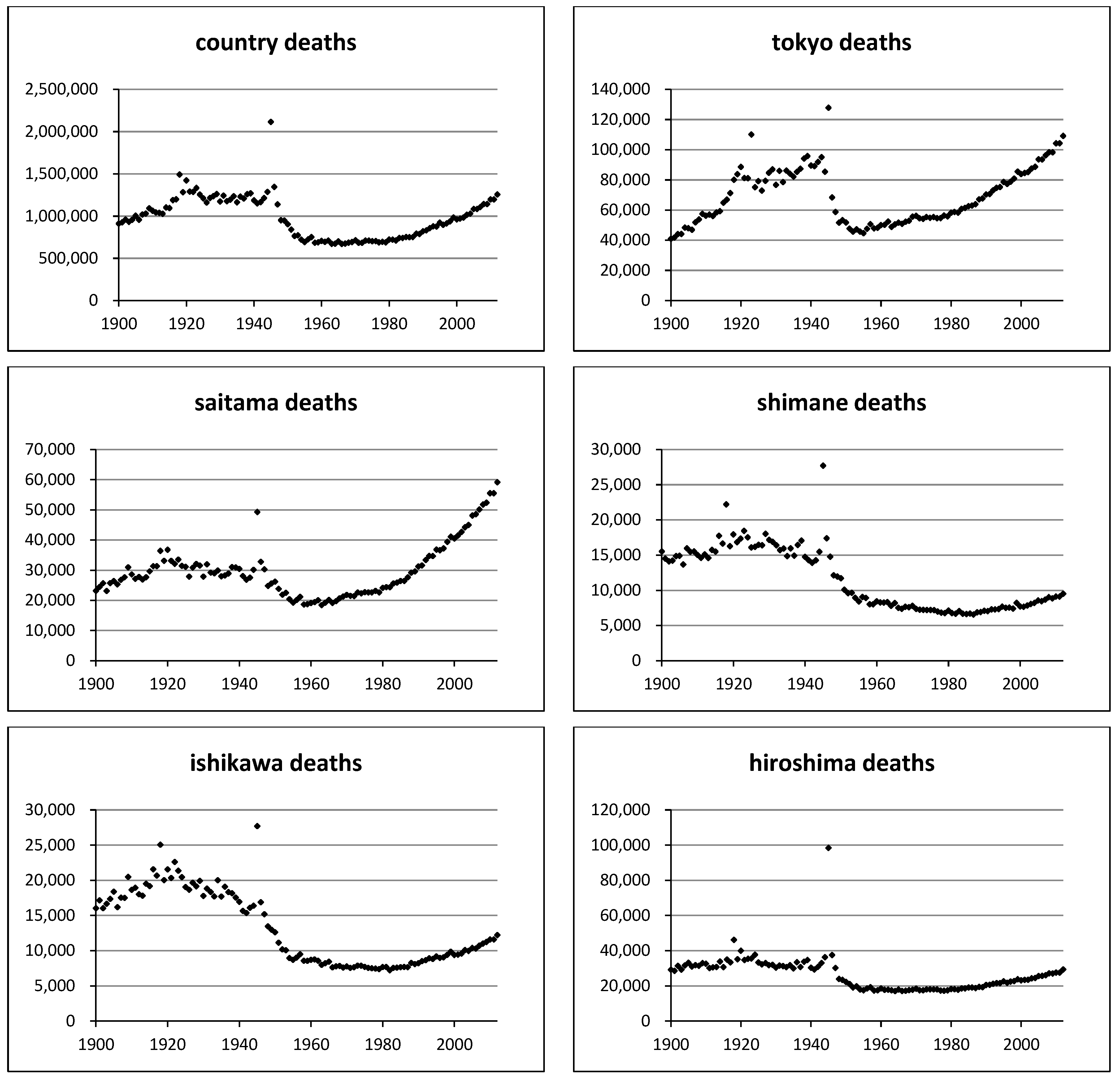 Symmetry 15 00278 g001