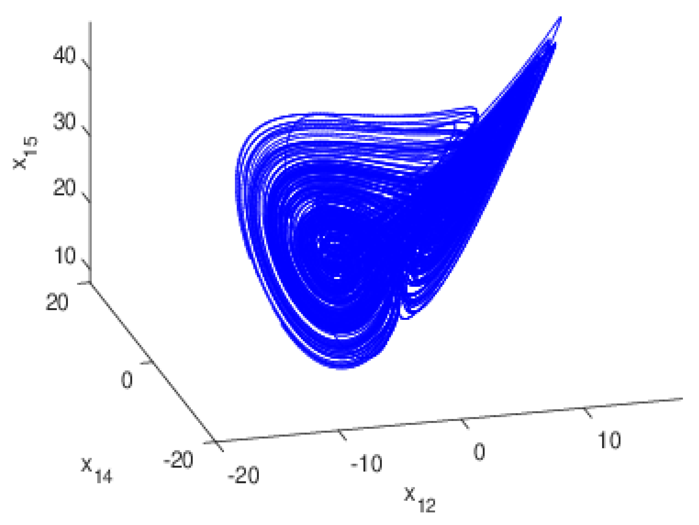 Symmetry 15 00279 g001 Symmetry 15 00279 g001