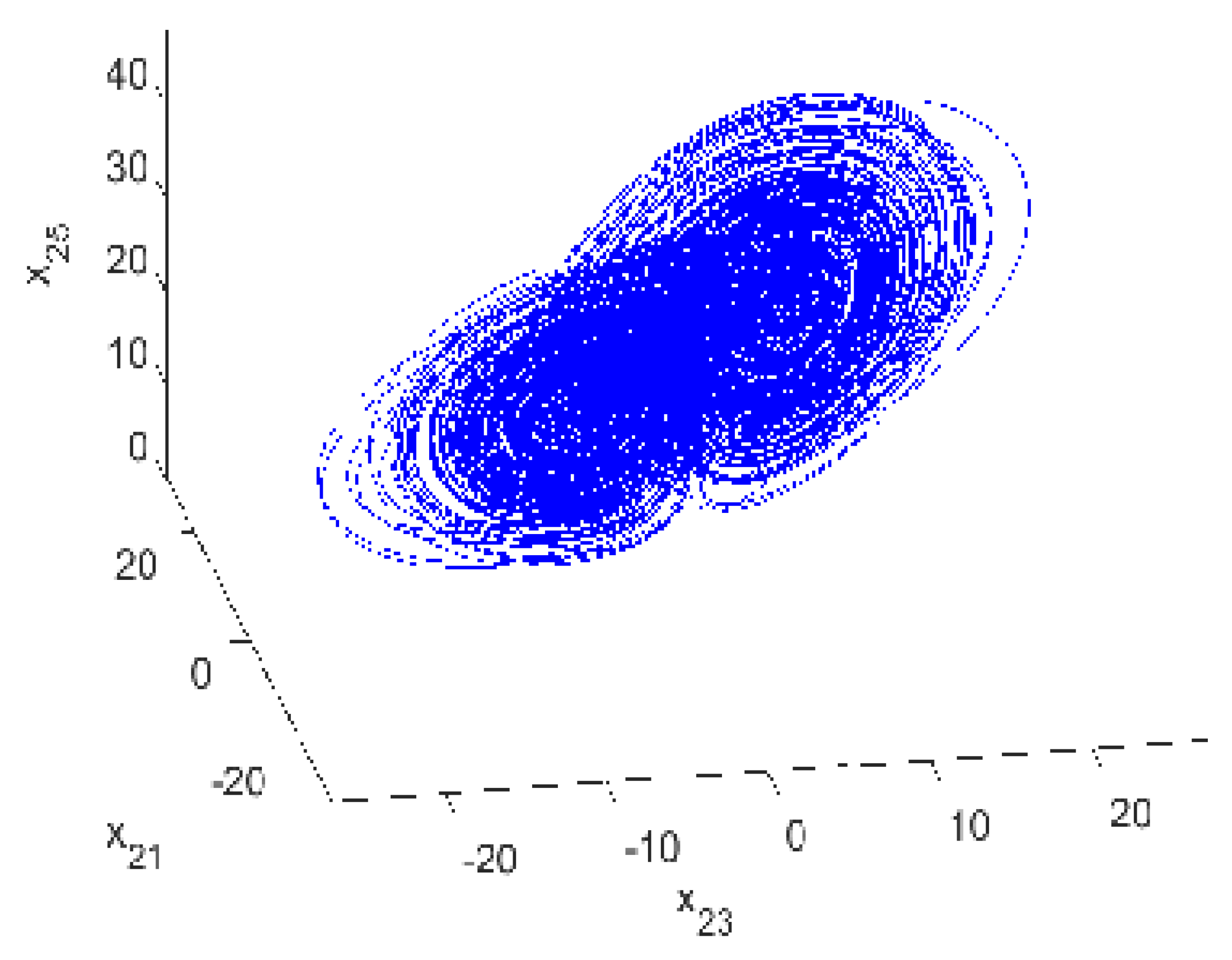 Symmetry 15 00279 g002 Symmetry 15 00279 g002