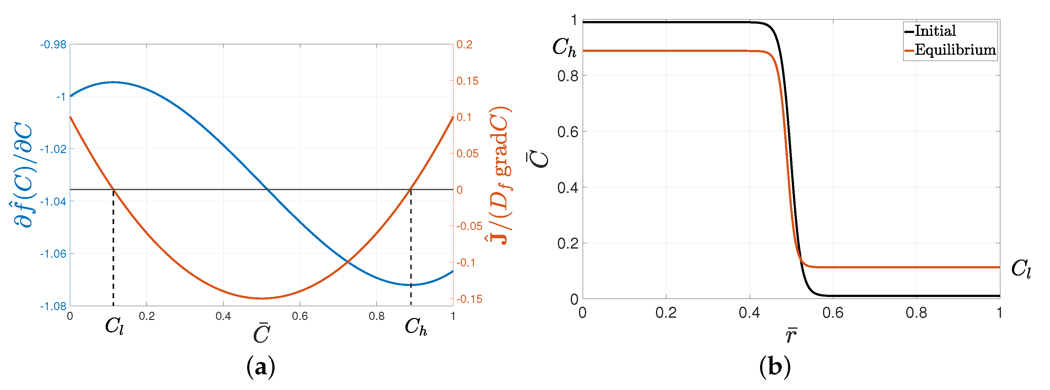 Symmetry 15 00283 g002