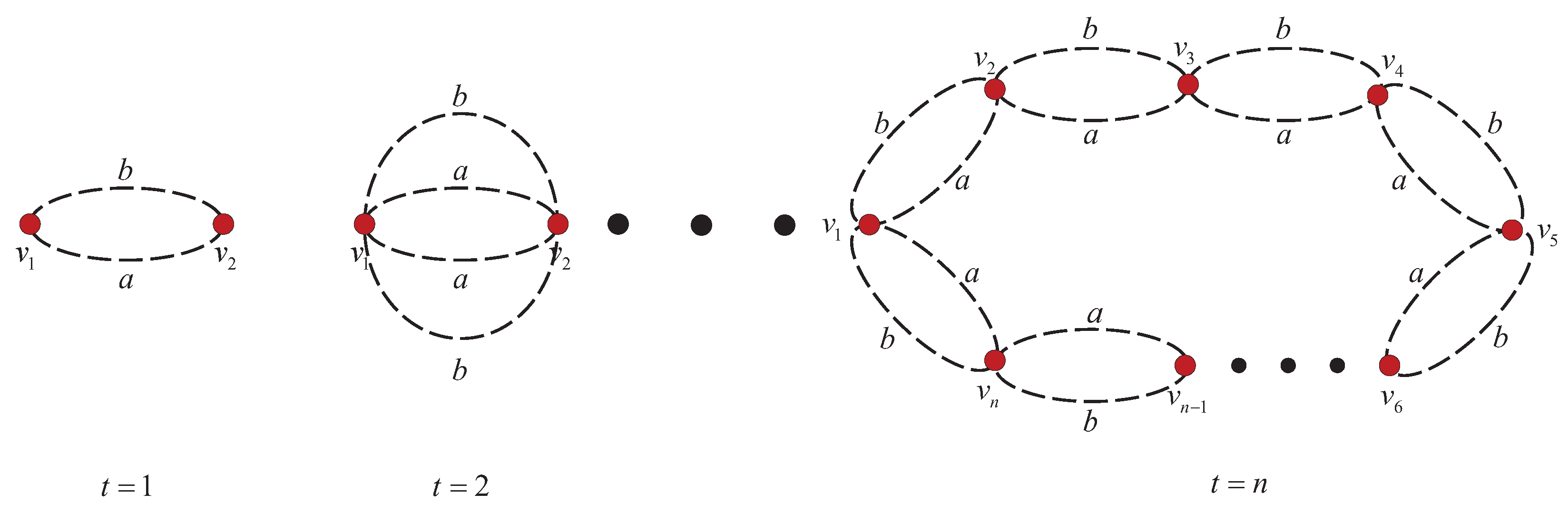 Symmetry 15 00284 g004