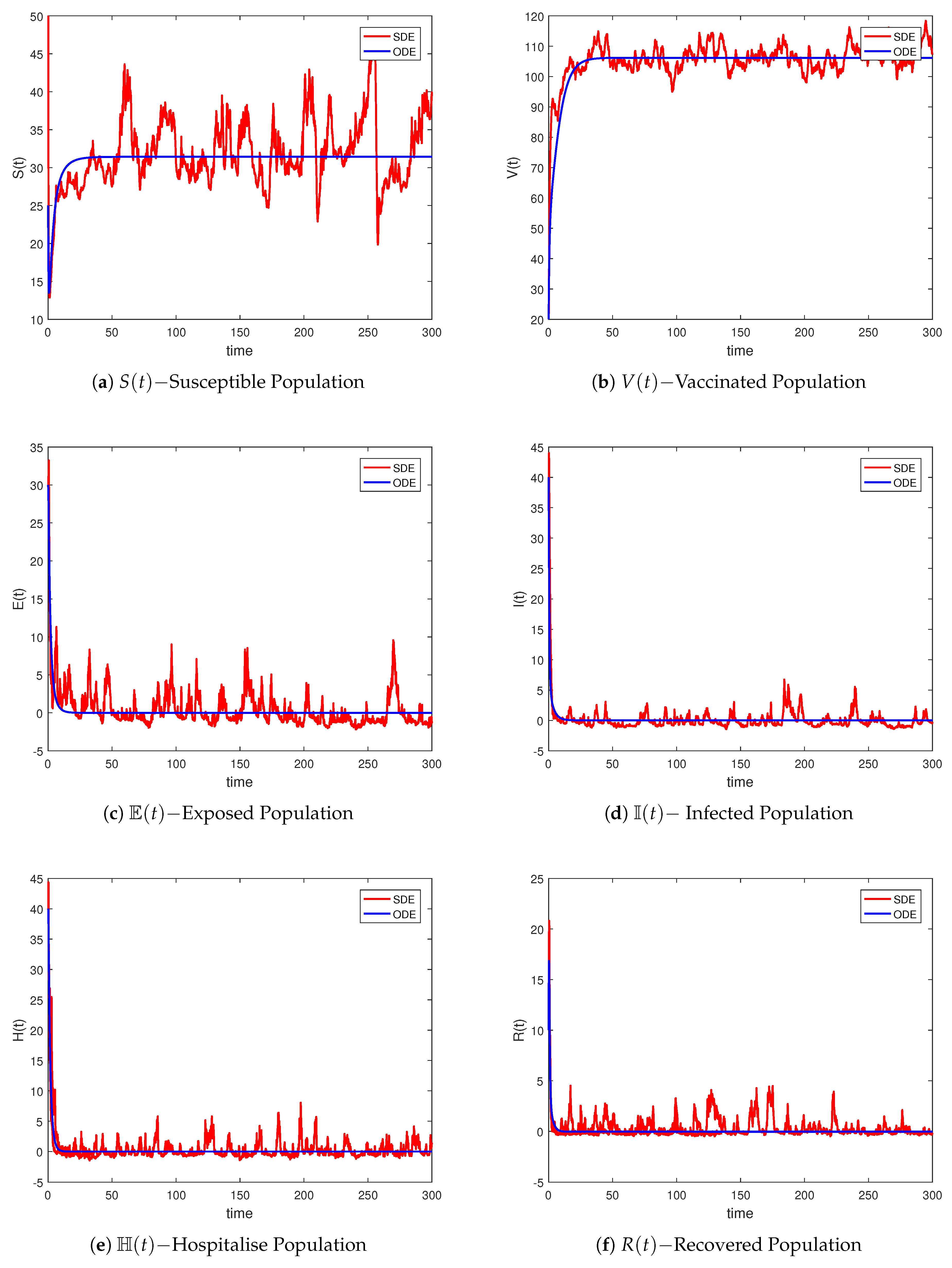 Symmetry 15 00285 g001