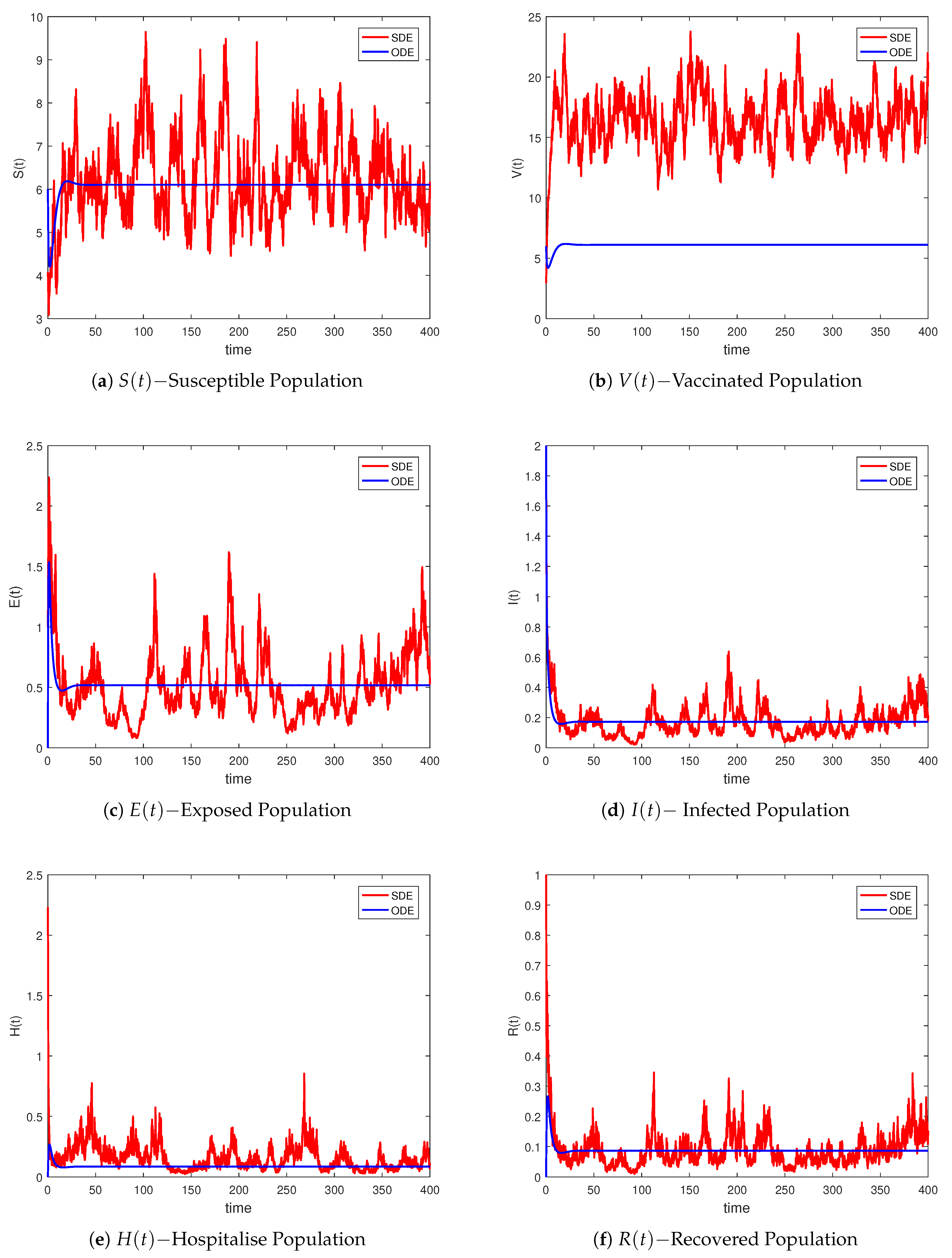Symmetry 15 00285 g002