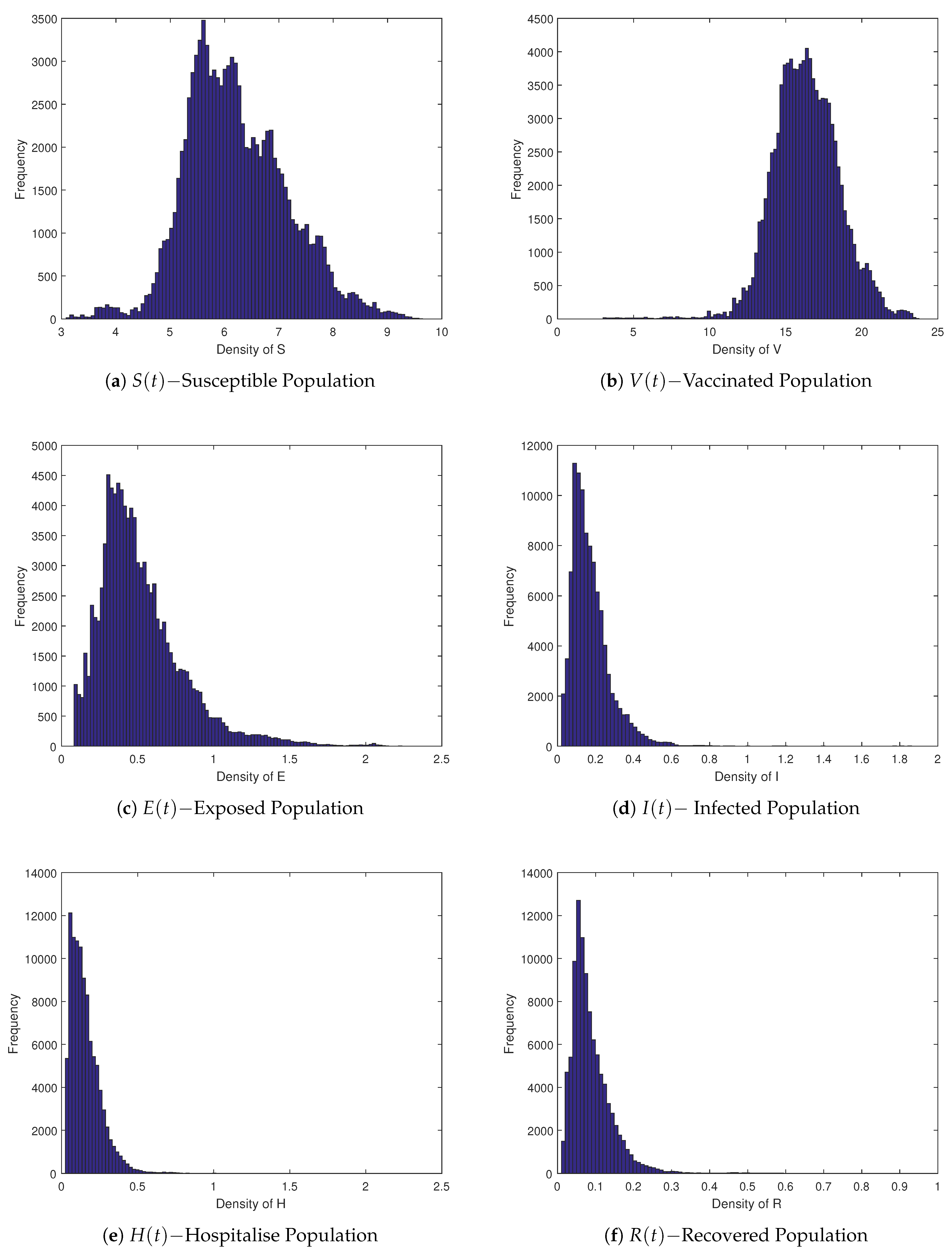 Symmetry 15 00285 g003