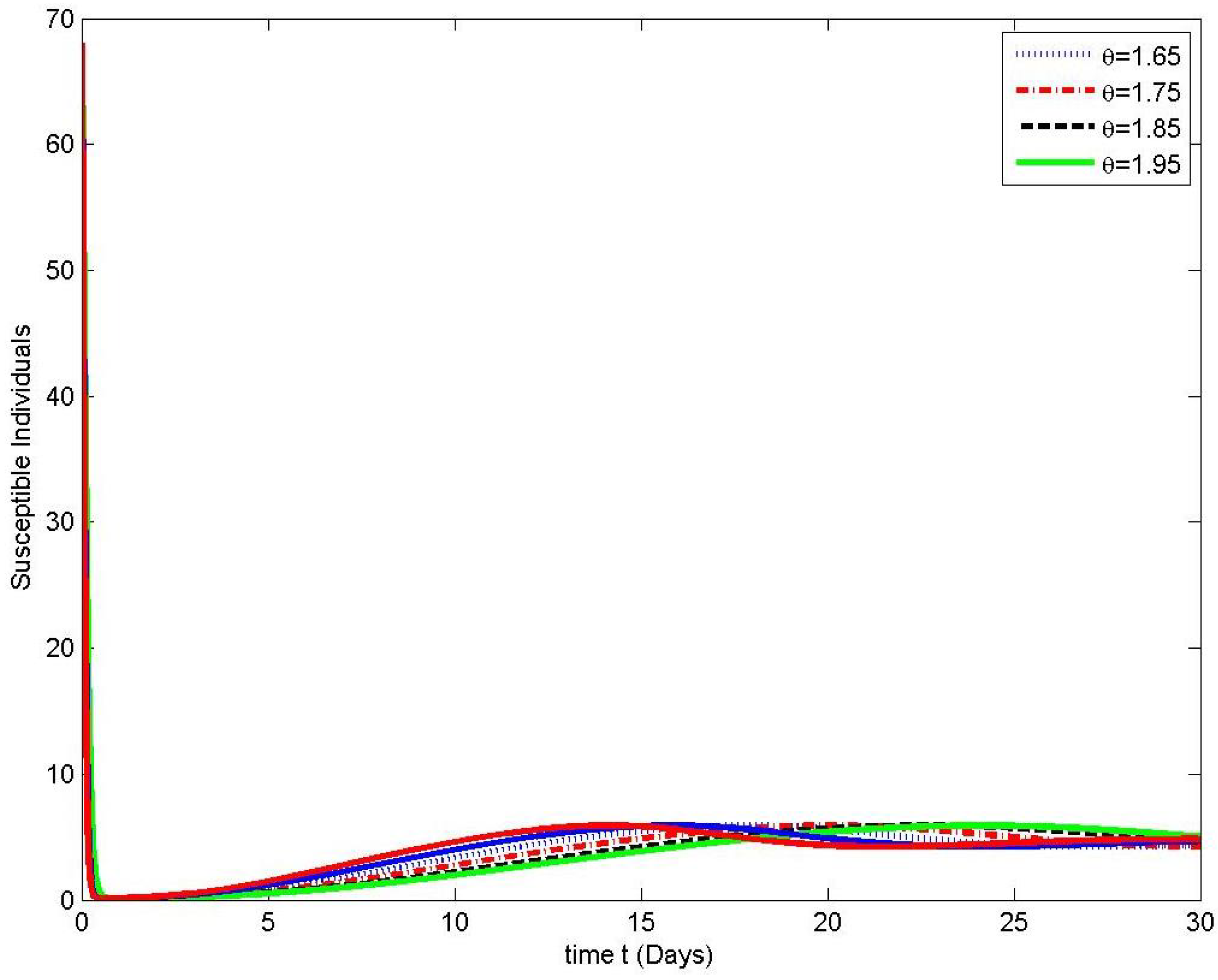Symmetry 15 00286 g008