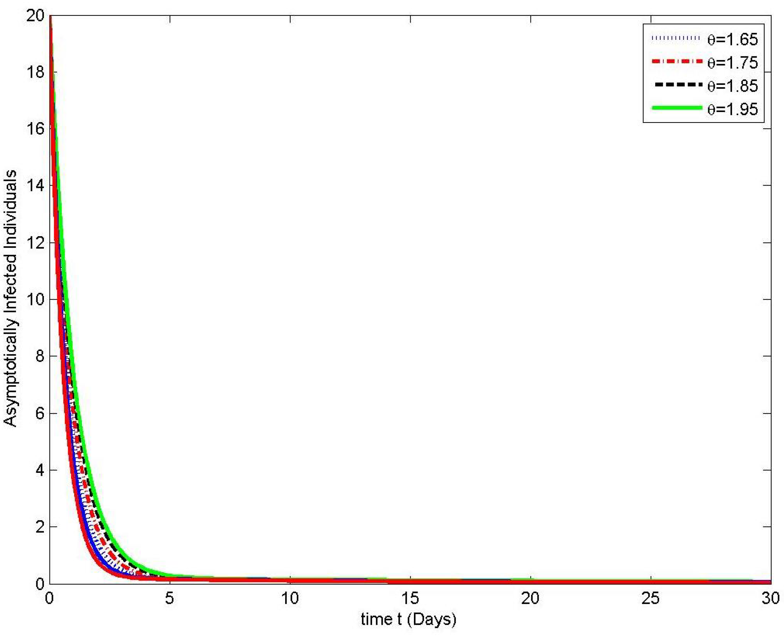Symmetry 15 00286 g011