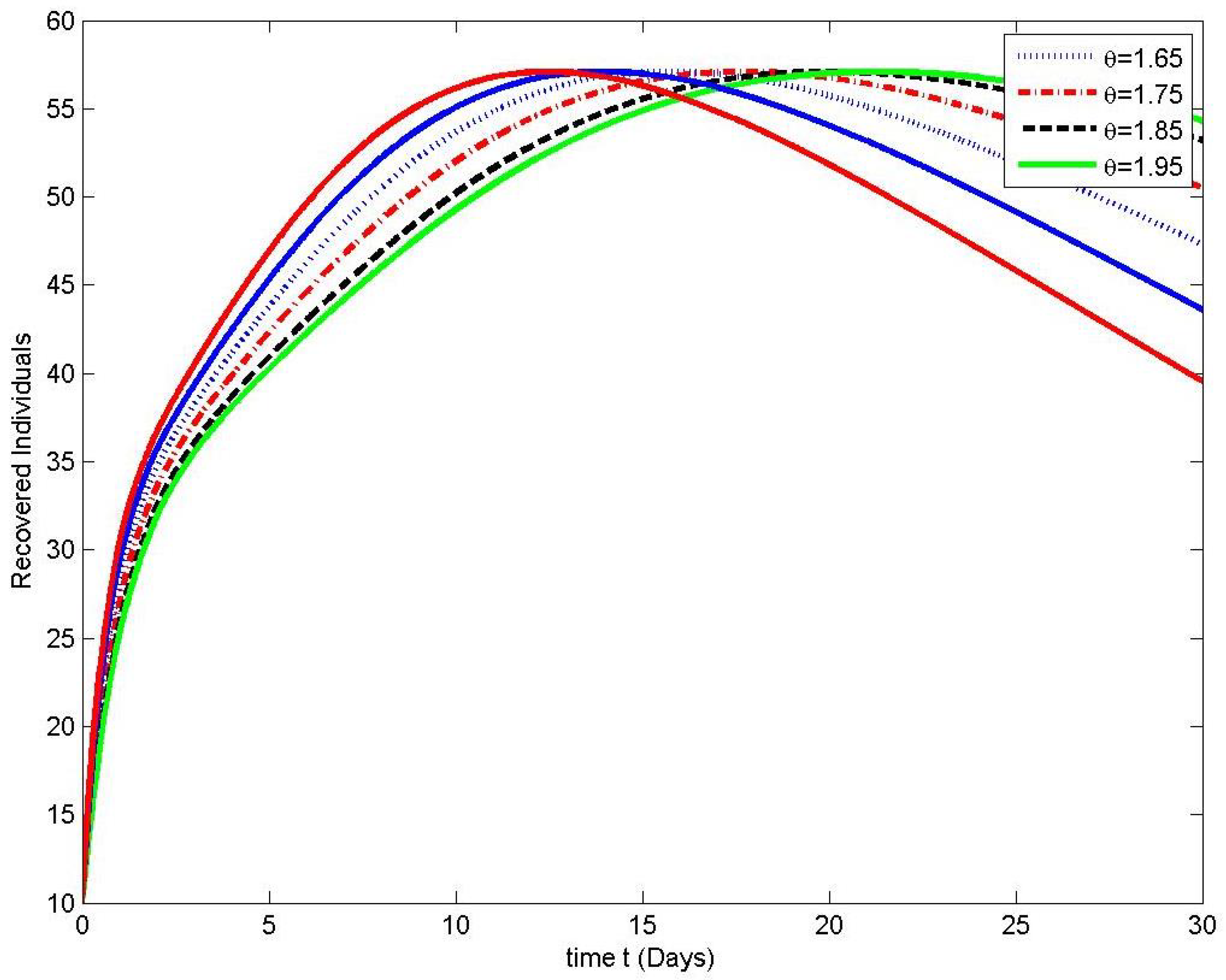Symmetry 15 00286 g013