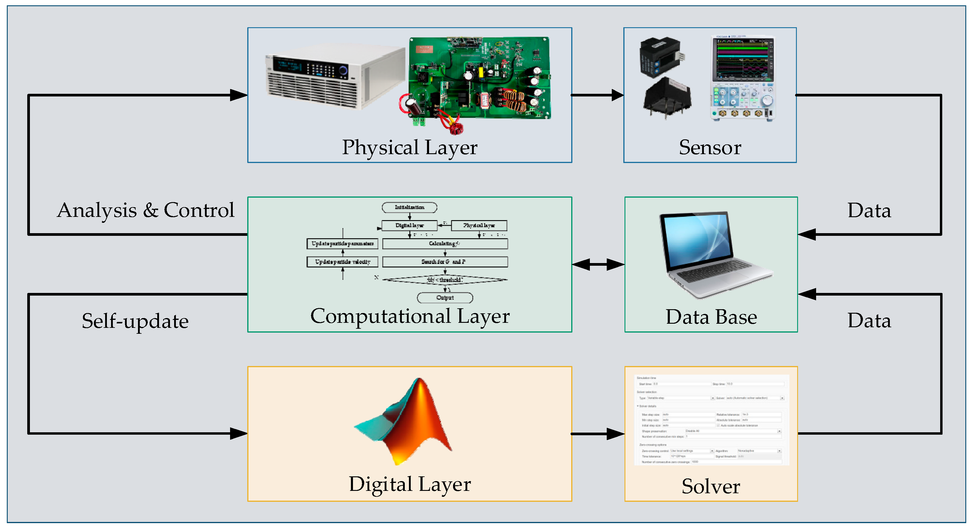 Symmetry 15 00292 g002