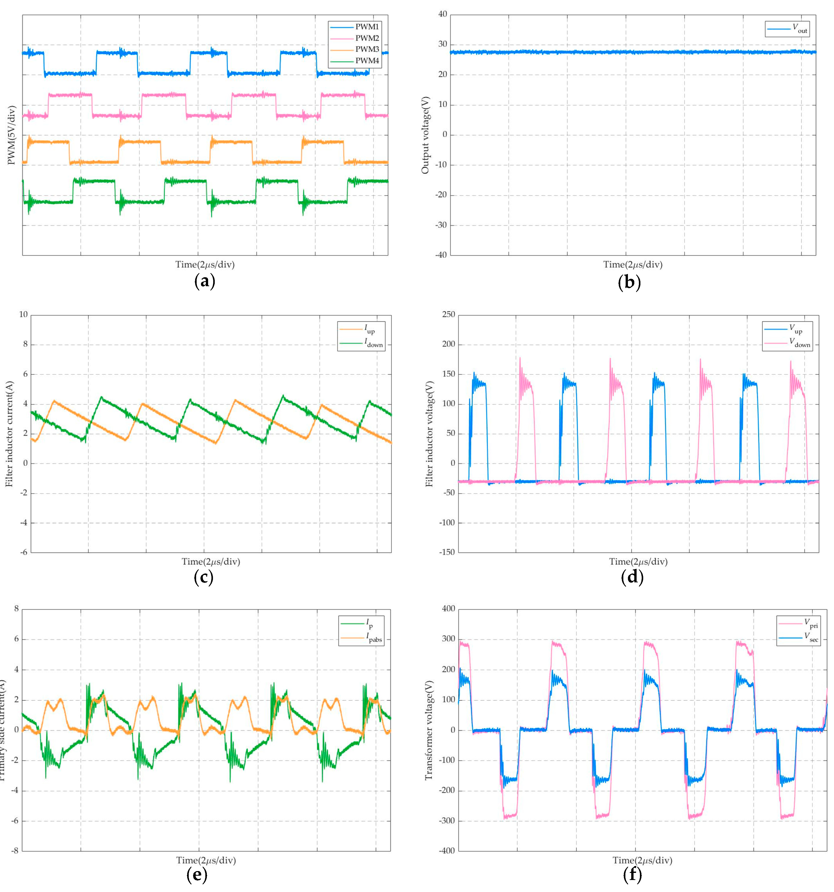 Symmetry 15 00292 g008