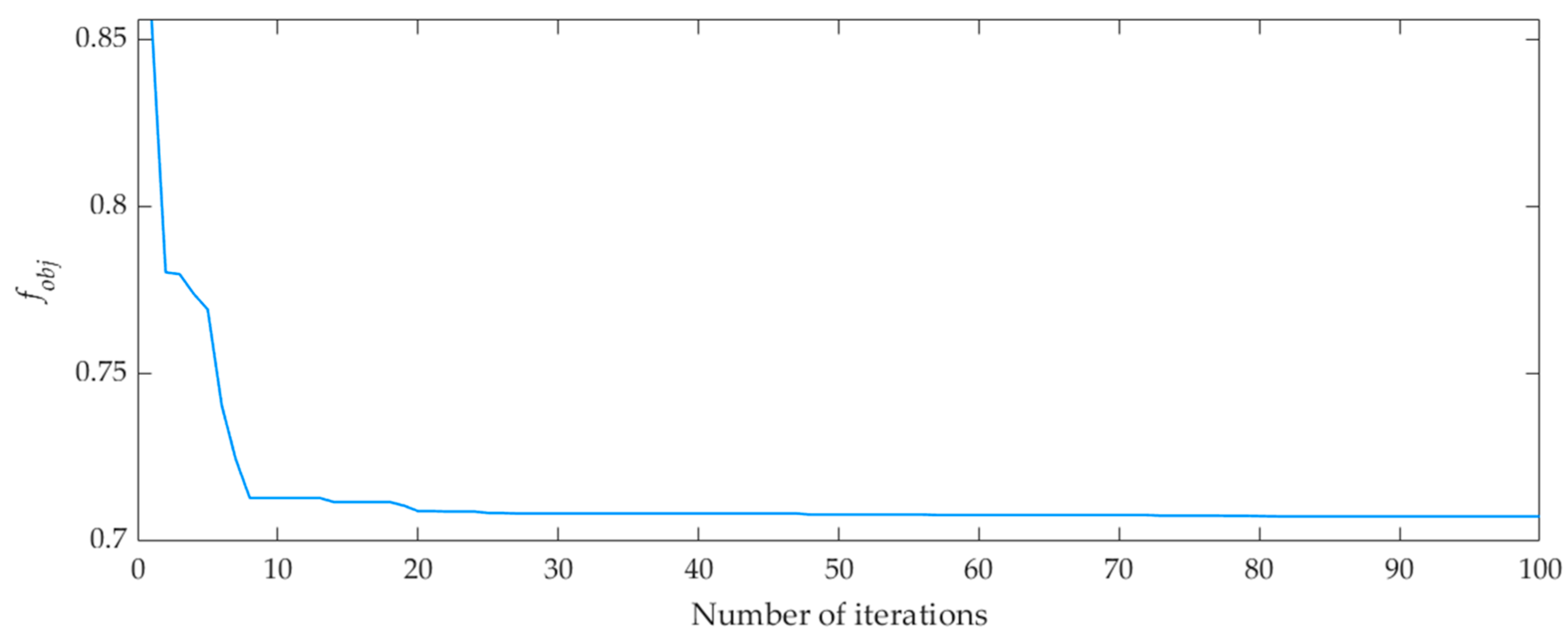 Symmetry 15 00292 g009