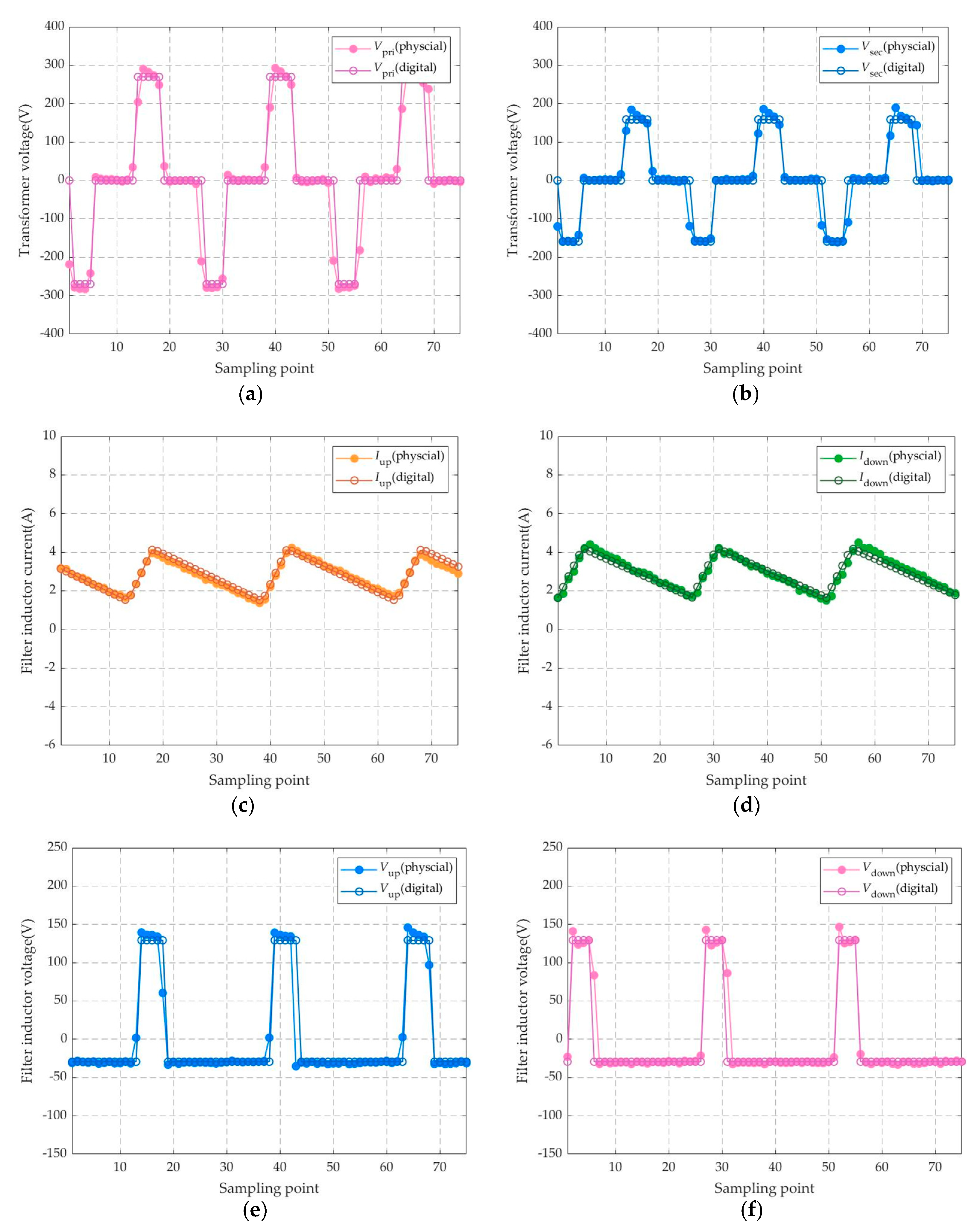Symmetry 15 00292 g010