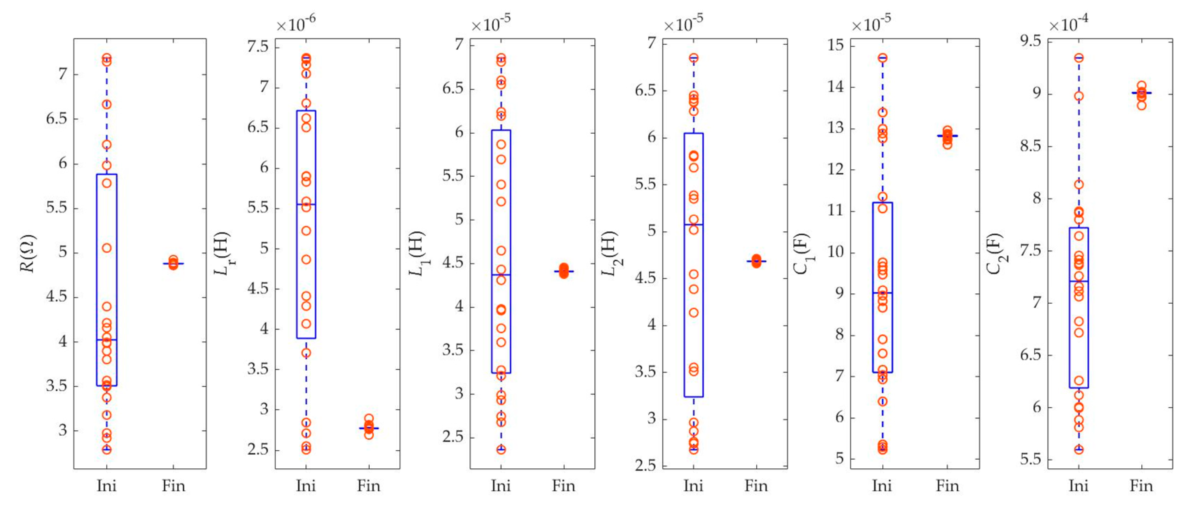 Symmetry 15 00292 g011