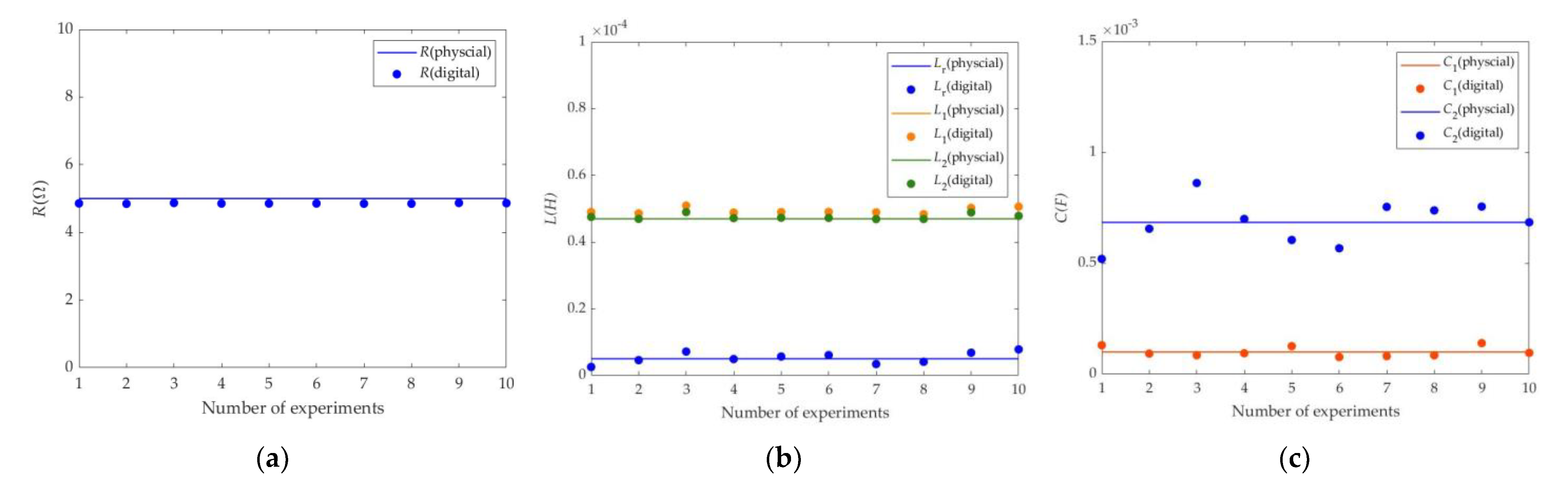 Symmetry 15 00292 g012