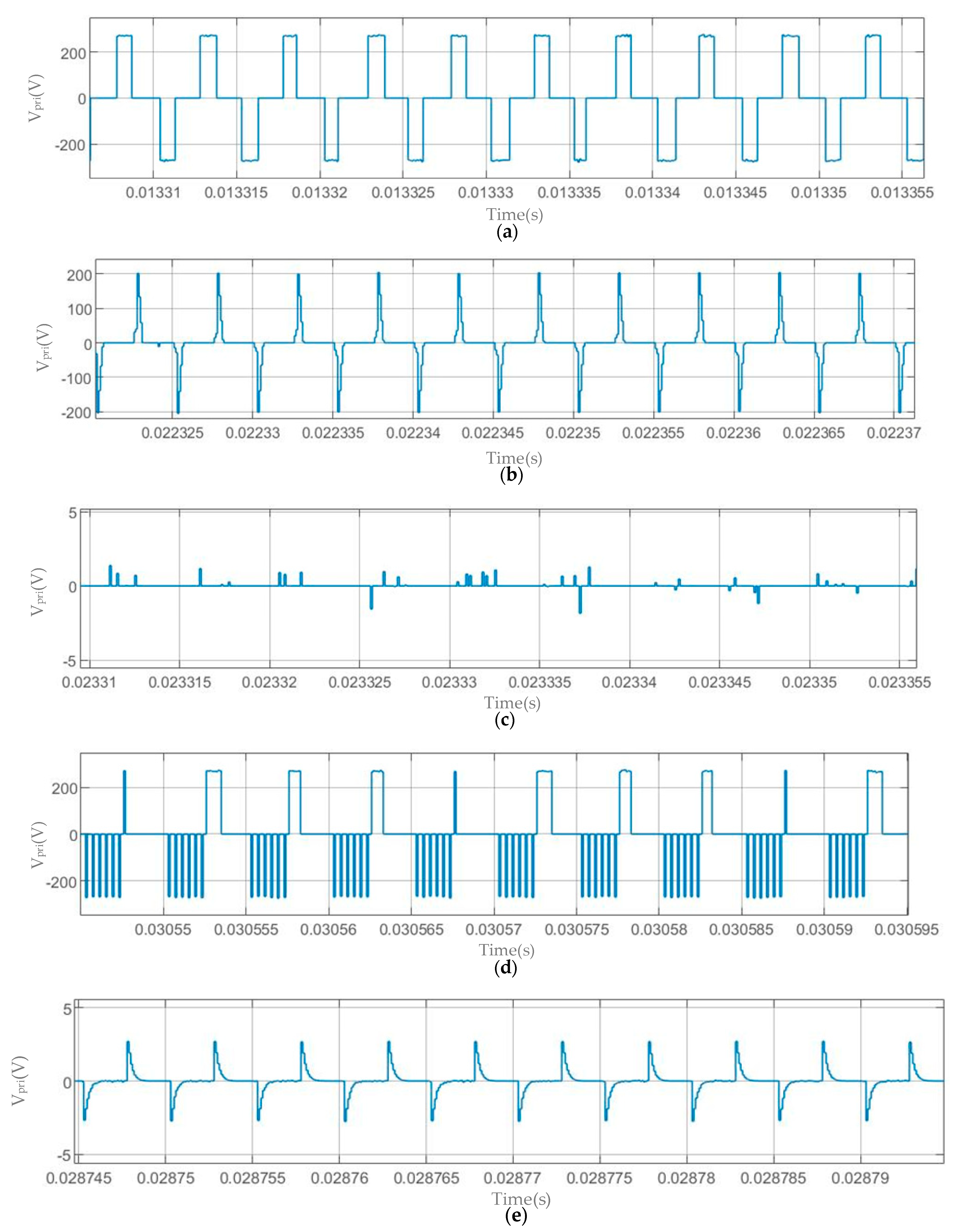 Symmetry 15 00292 g013