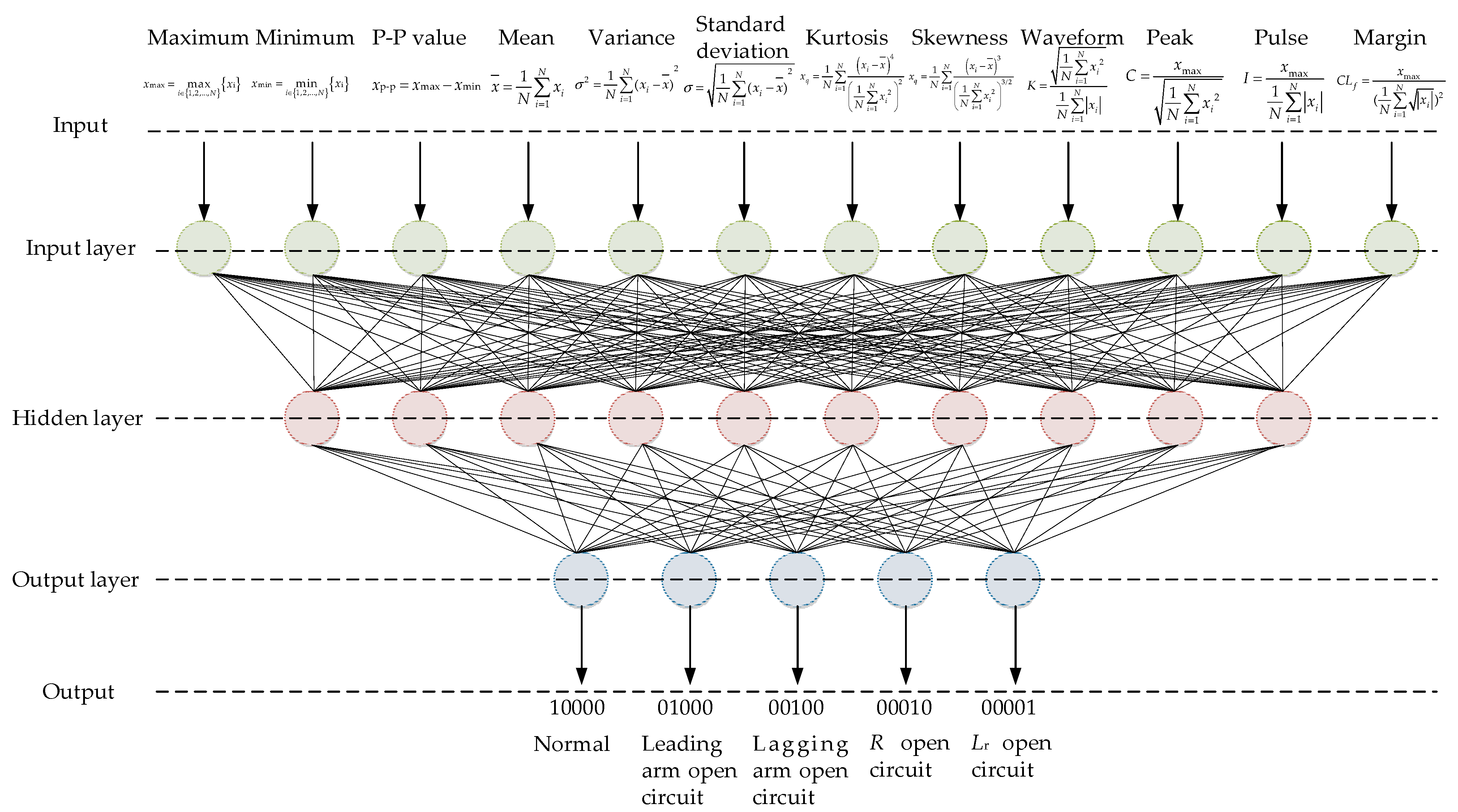 Symmetry 15 00292 g014