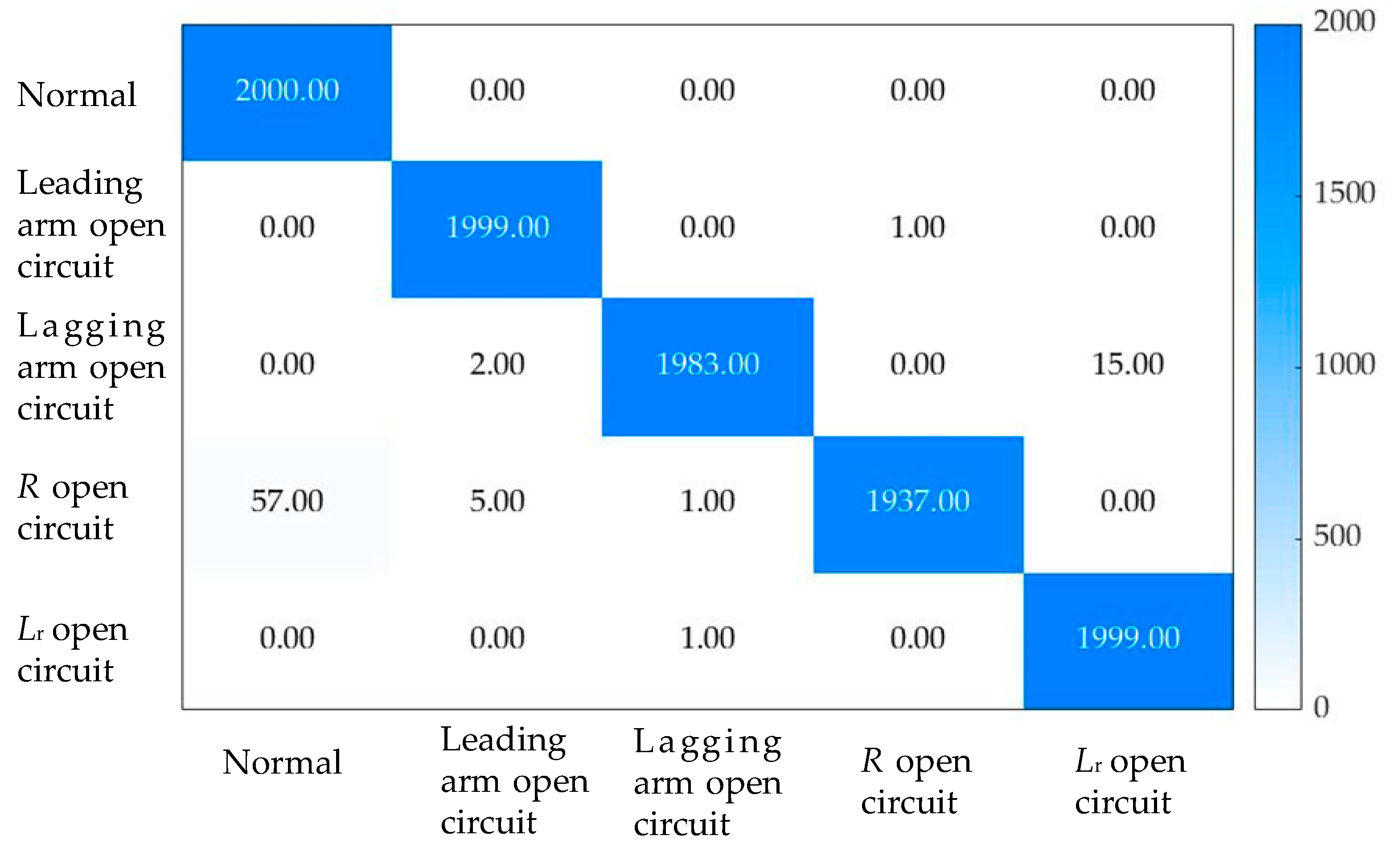 Symmetry 15 00292 g015
