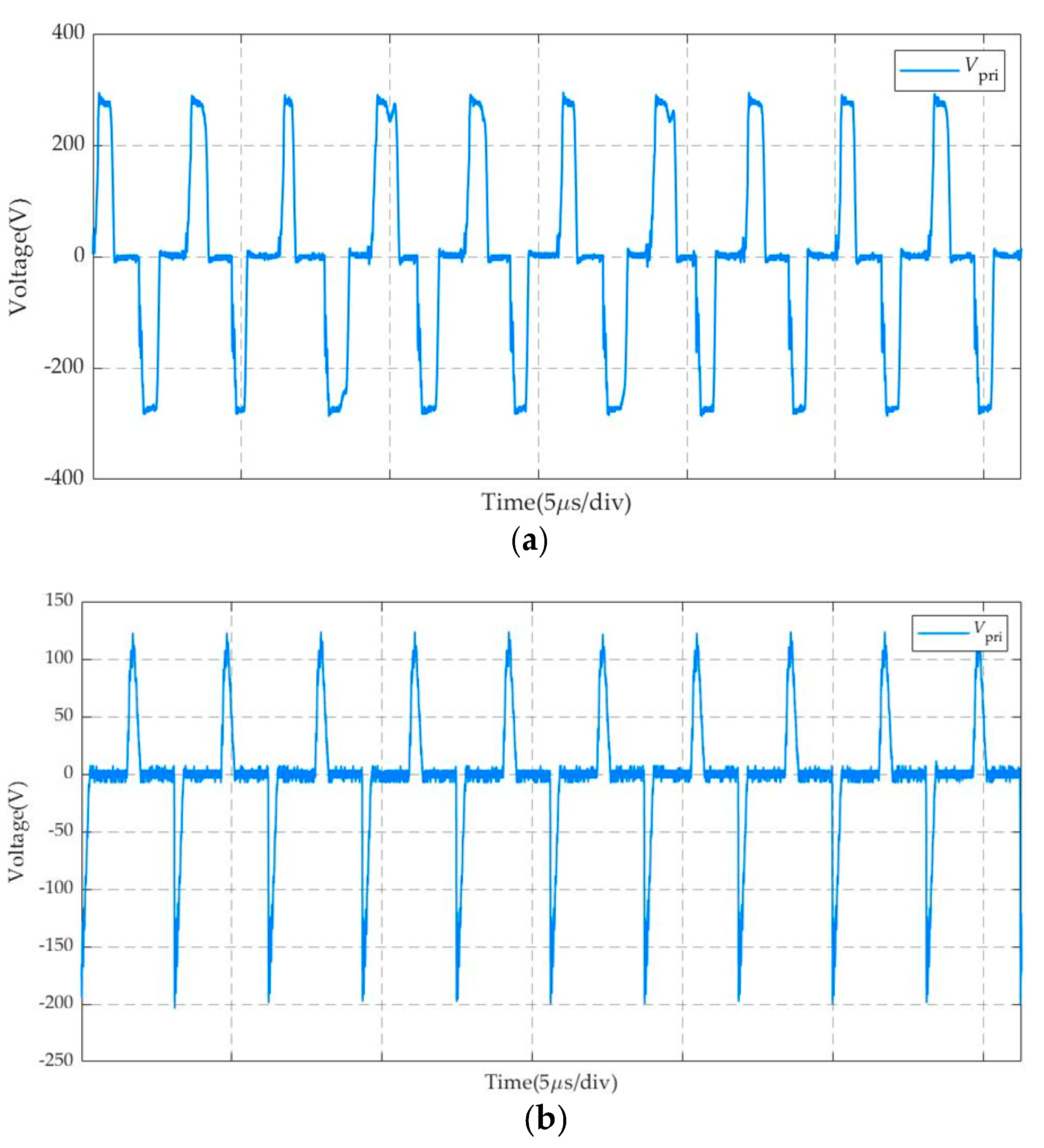 Symmetry 15 00292 g016