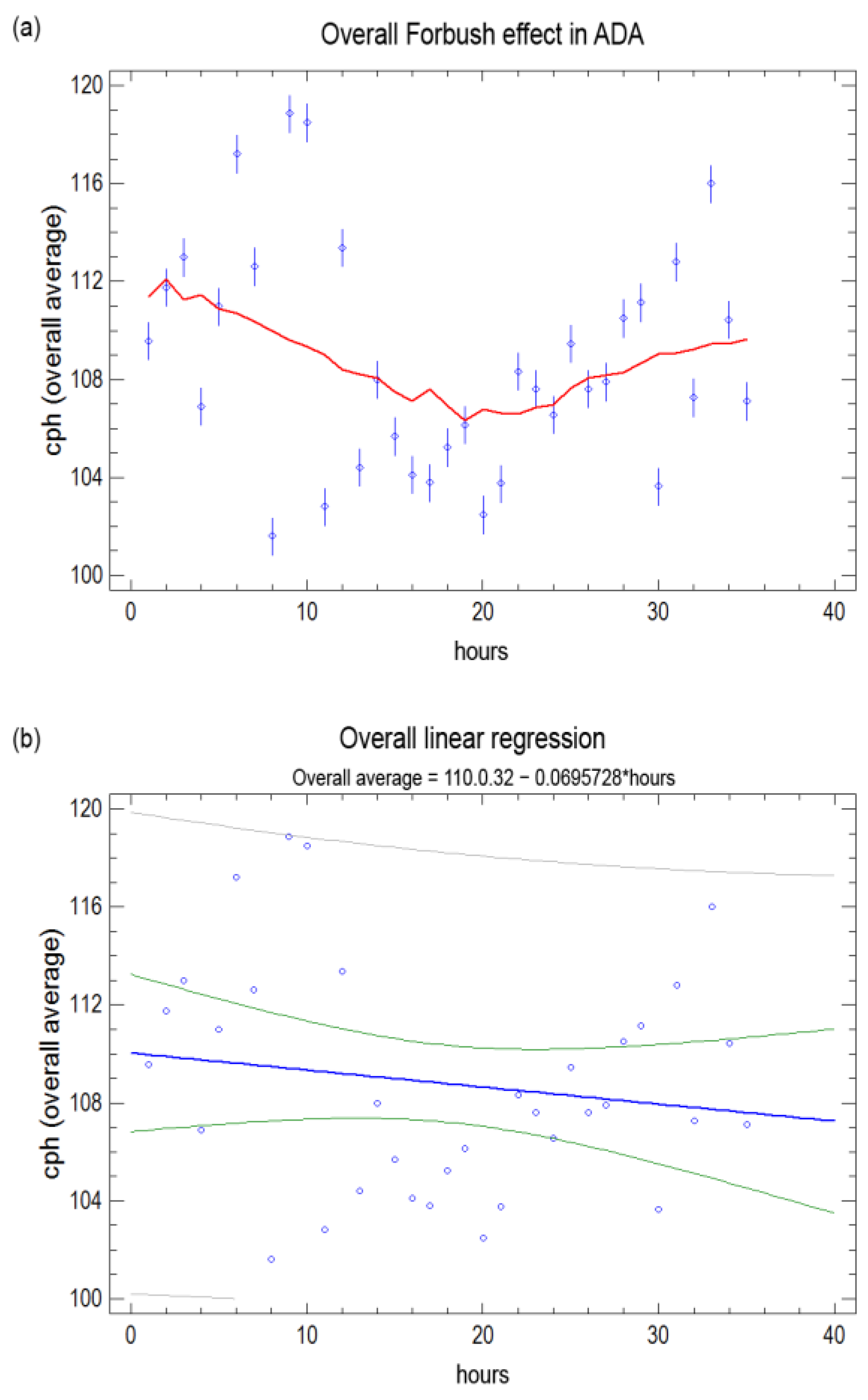 Symmetry 15 00294 g005