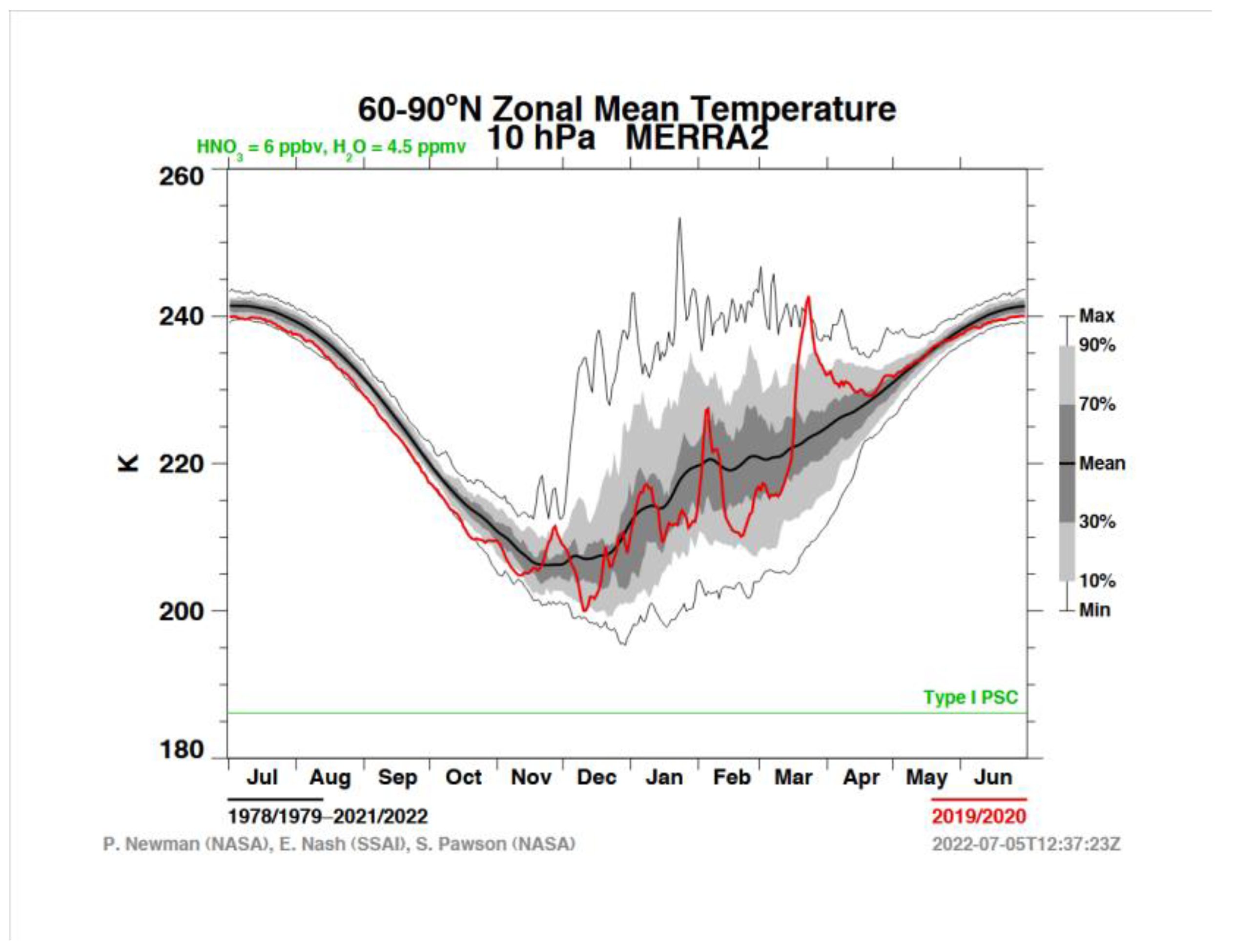 Symmetry 15 00294 g0a2