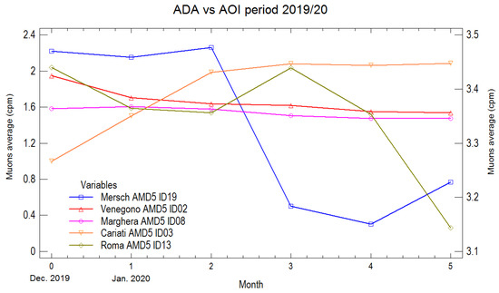 Symmetry 15 00294 g0a3