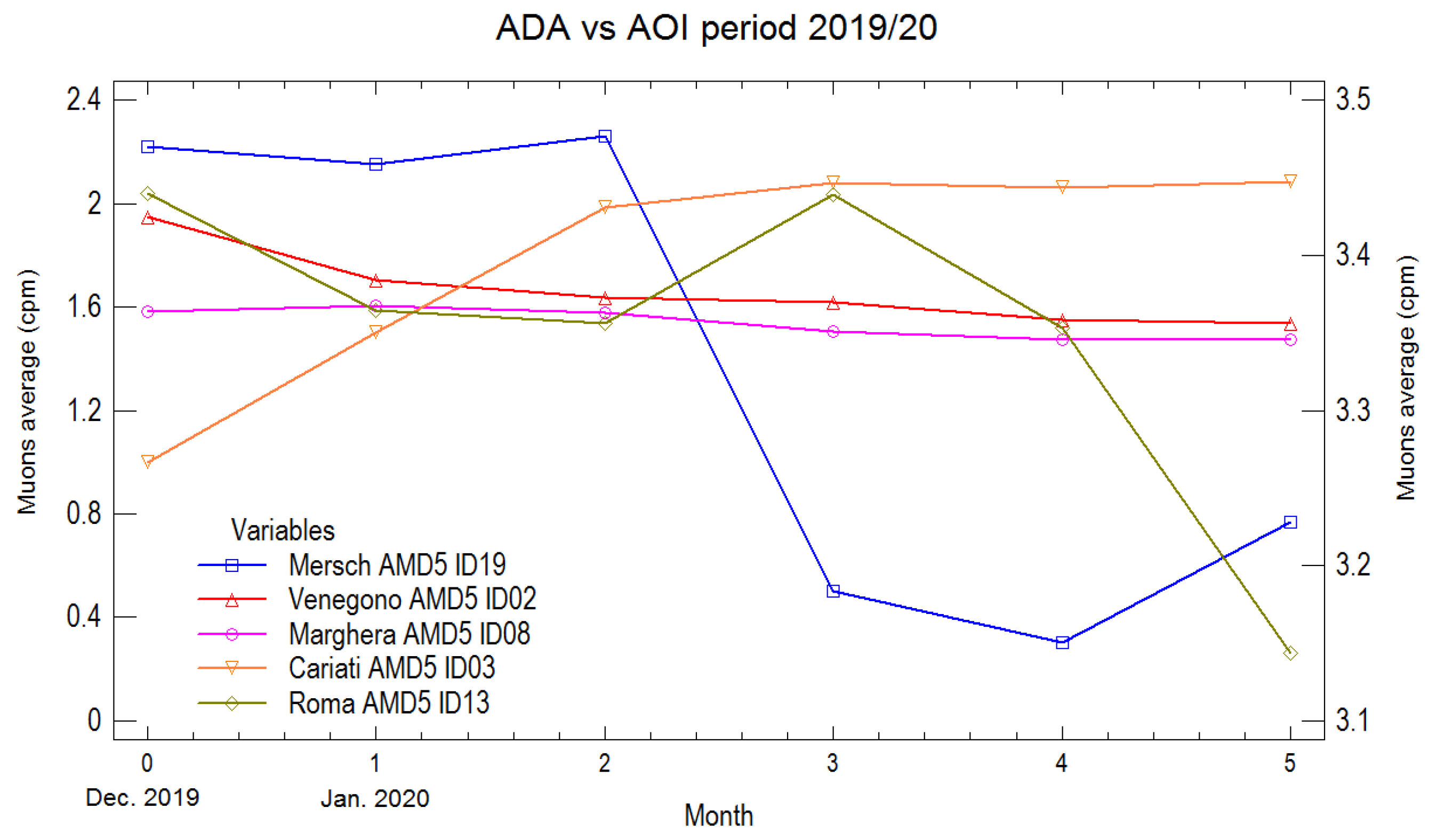 Symmetry 15 00294 g0a3