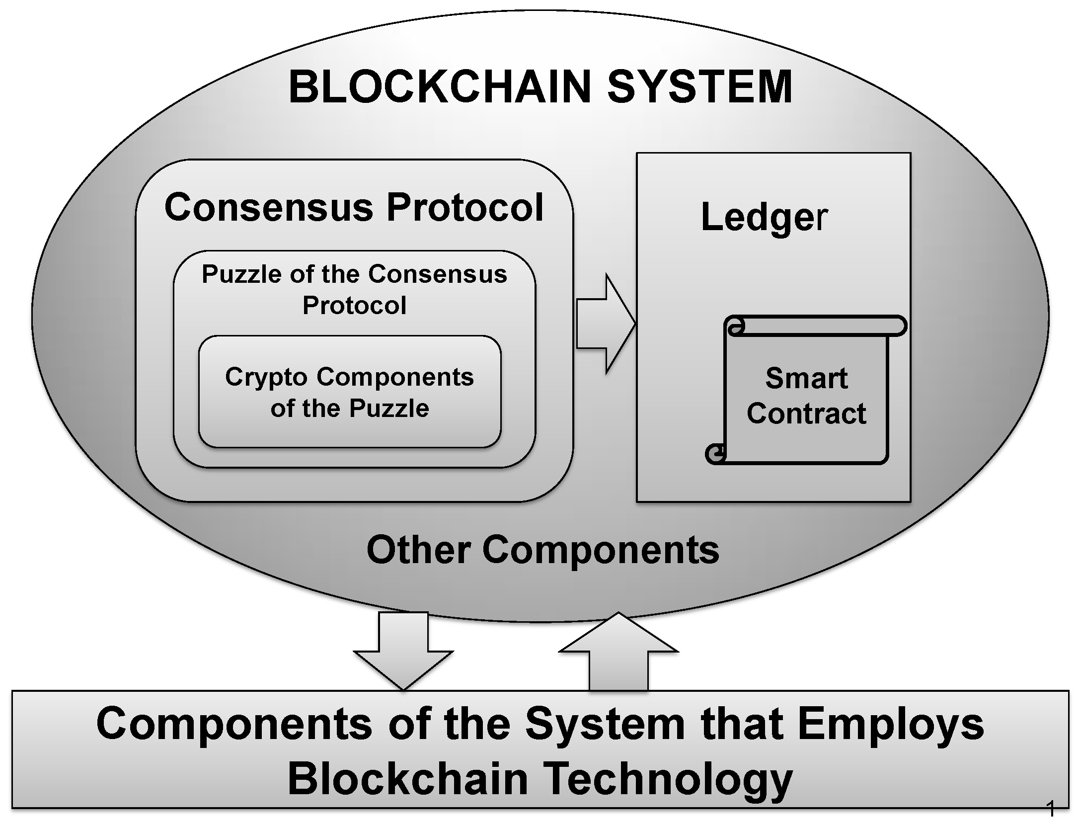 Symmetry 15 00299 g001