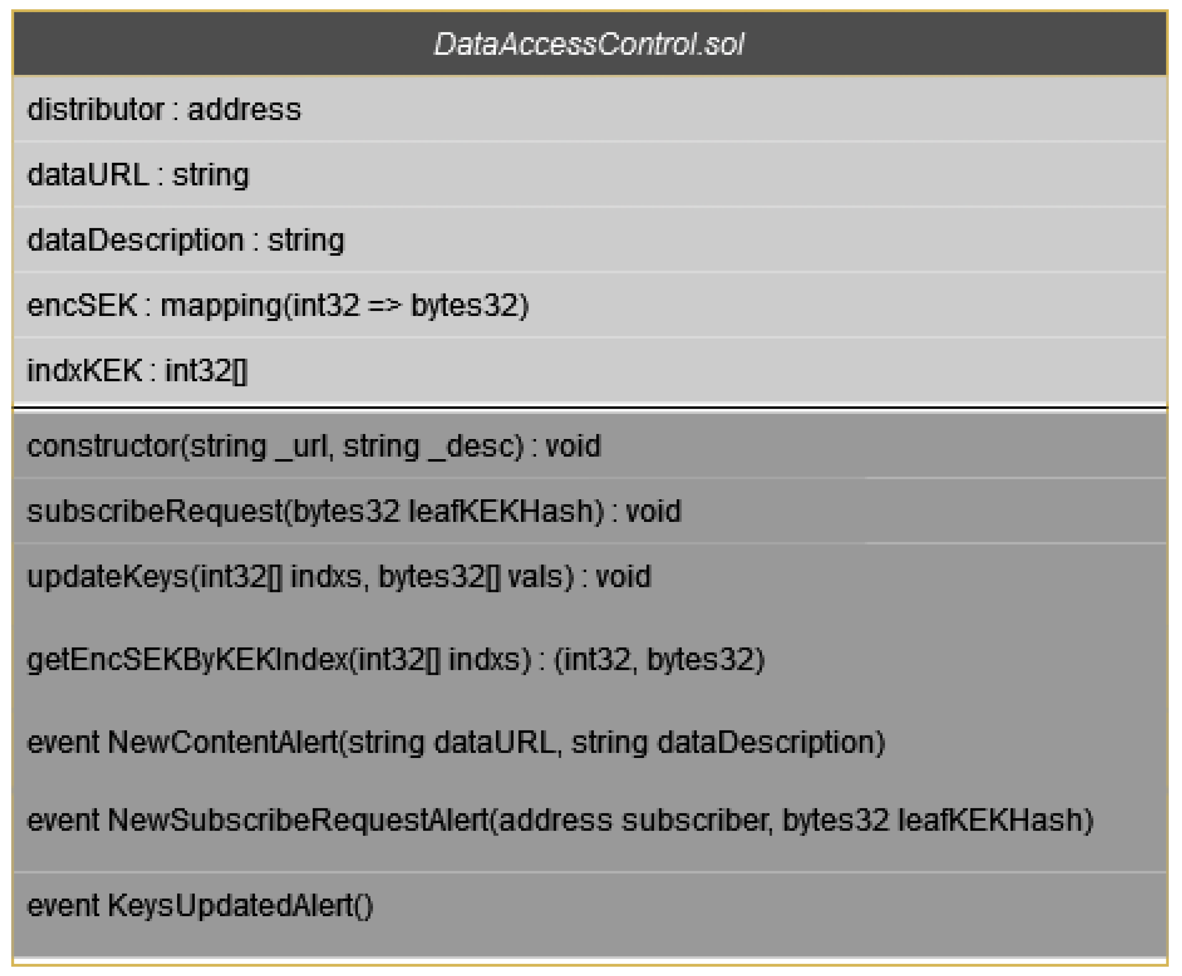 Symmetry 15 00299 g006