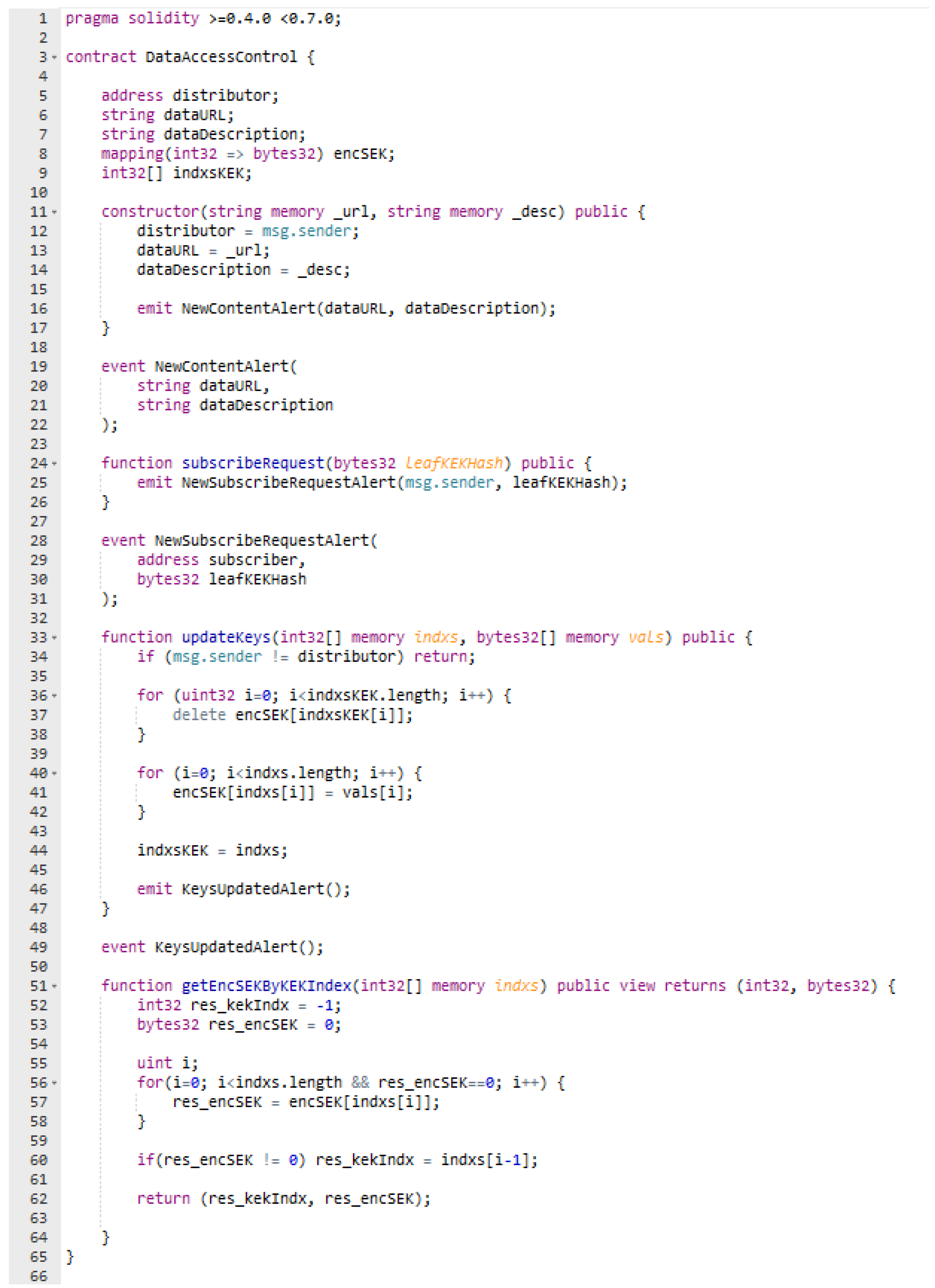 Symmetry 15 00299 g007