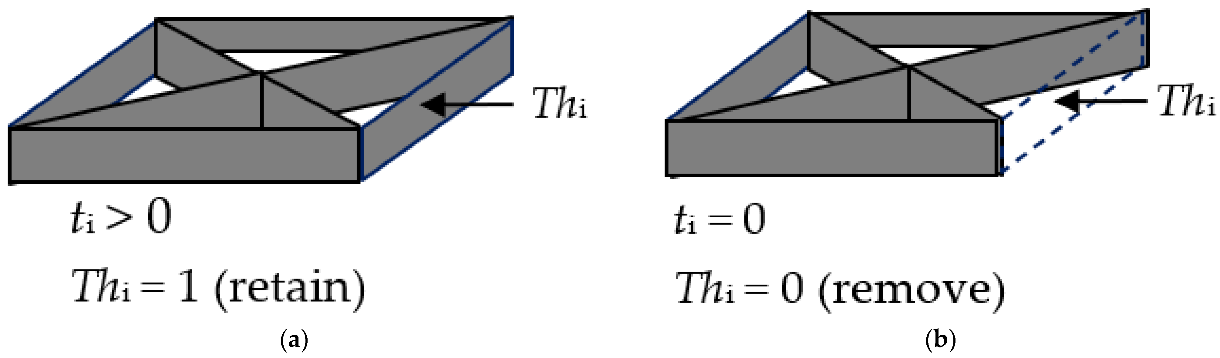 Symmetry 15 00305 g002 Symmetry 15 00305 g002