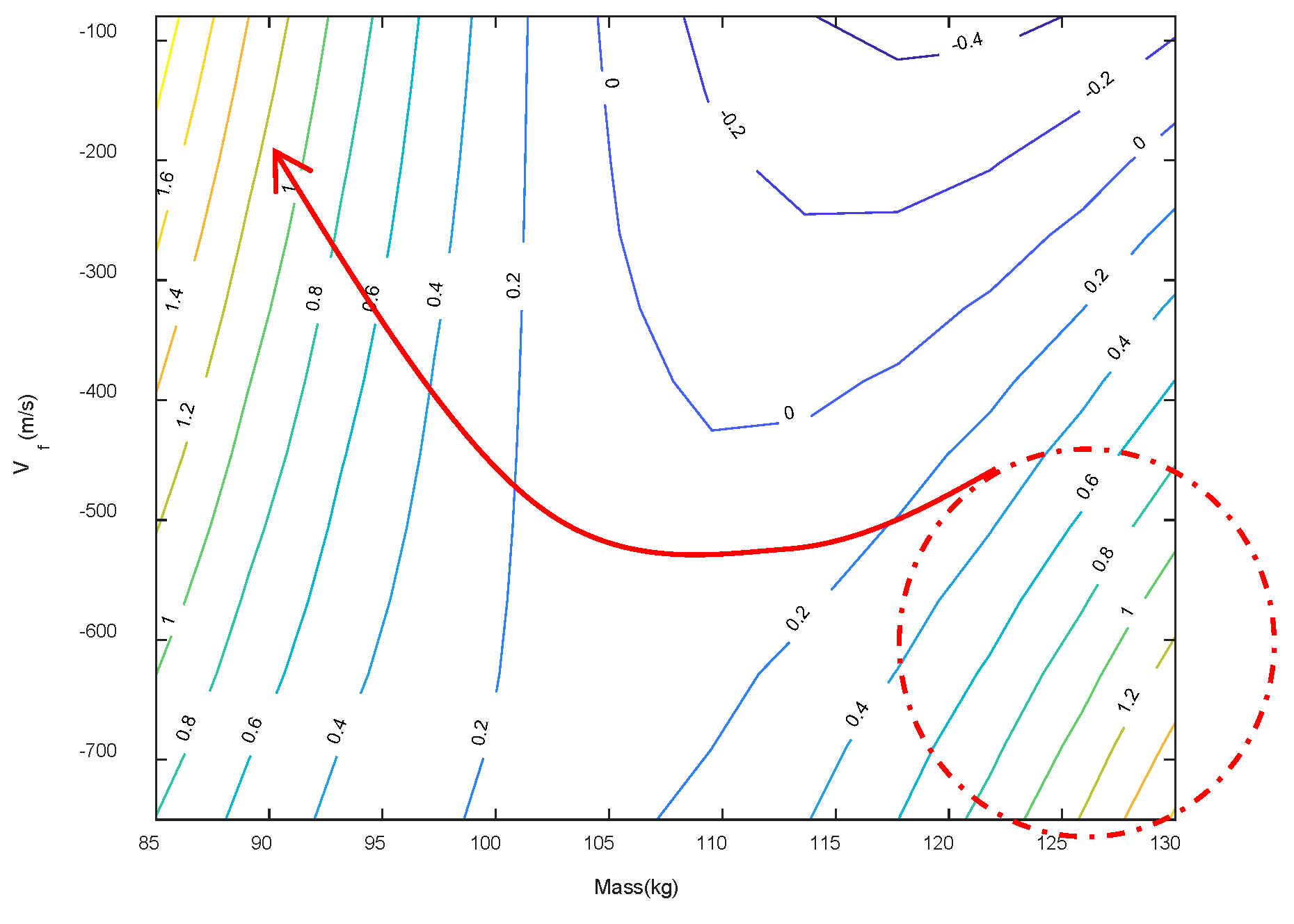 Symmetry 15 00305 g007 Symmetry 15 00305 g007
