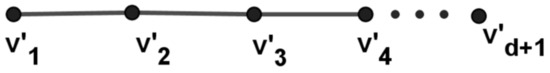 Symmetry 15 00308 g002 550