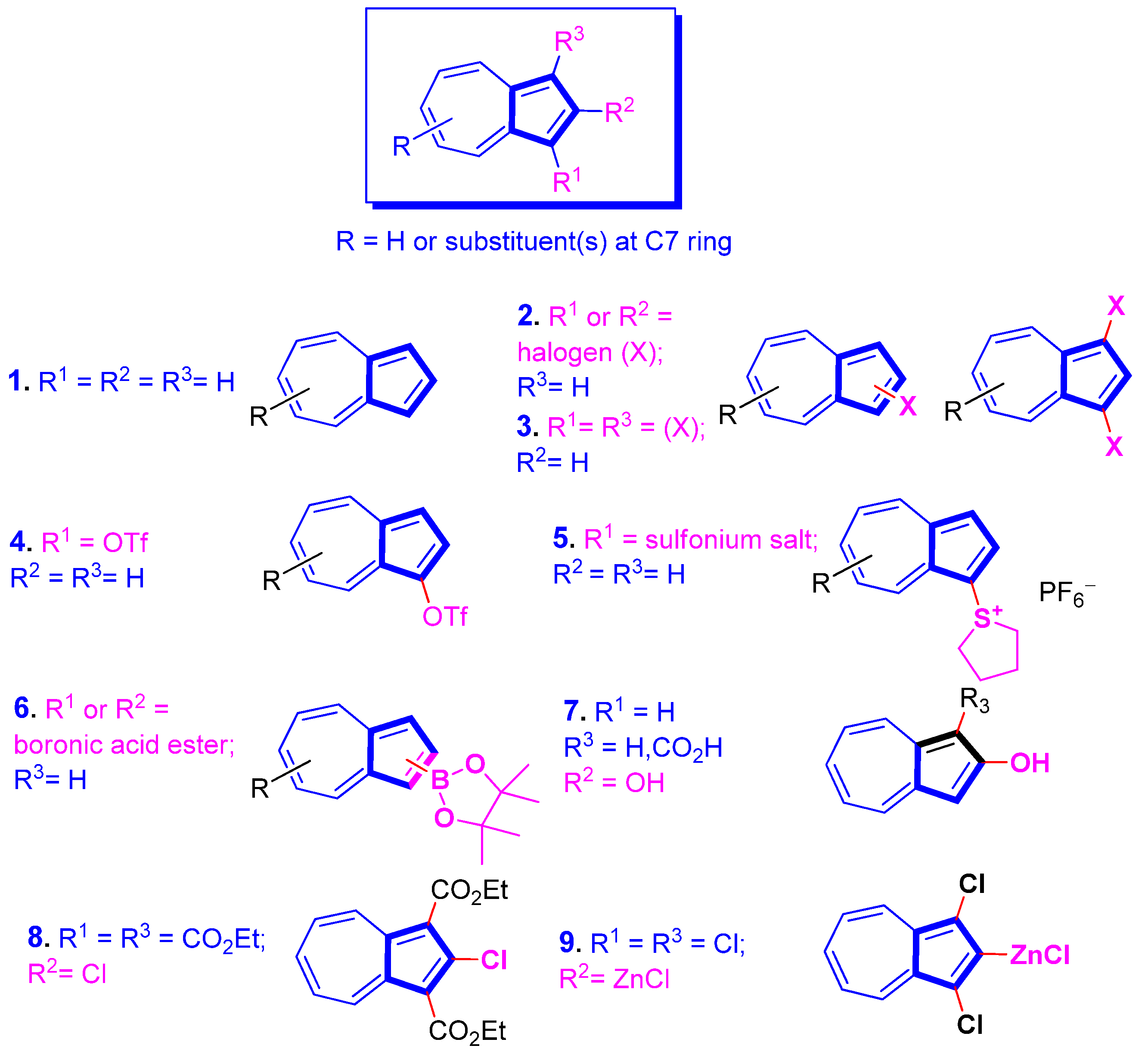 Symmetry 15 00310 sch004