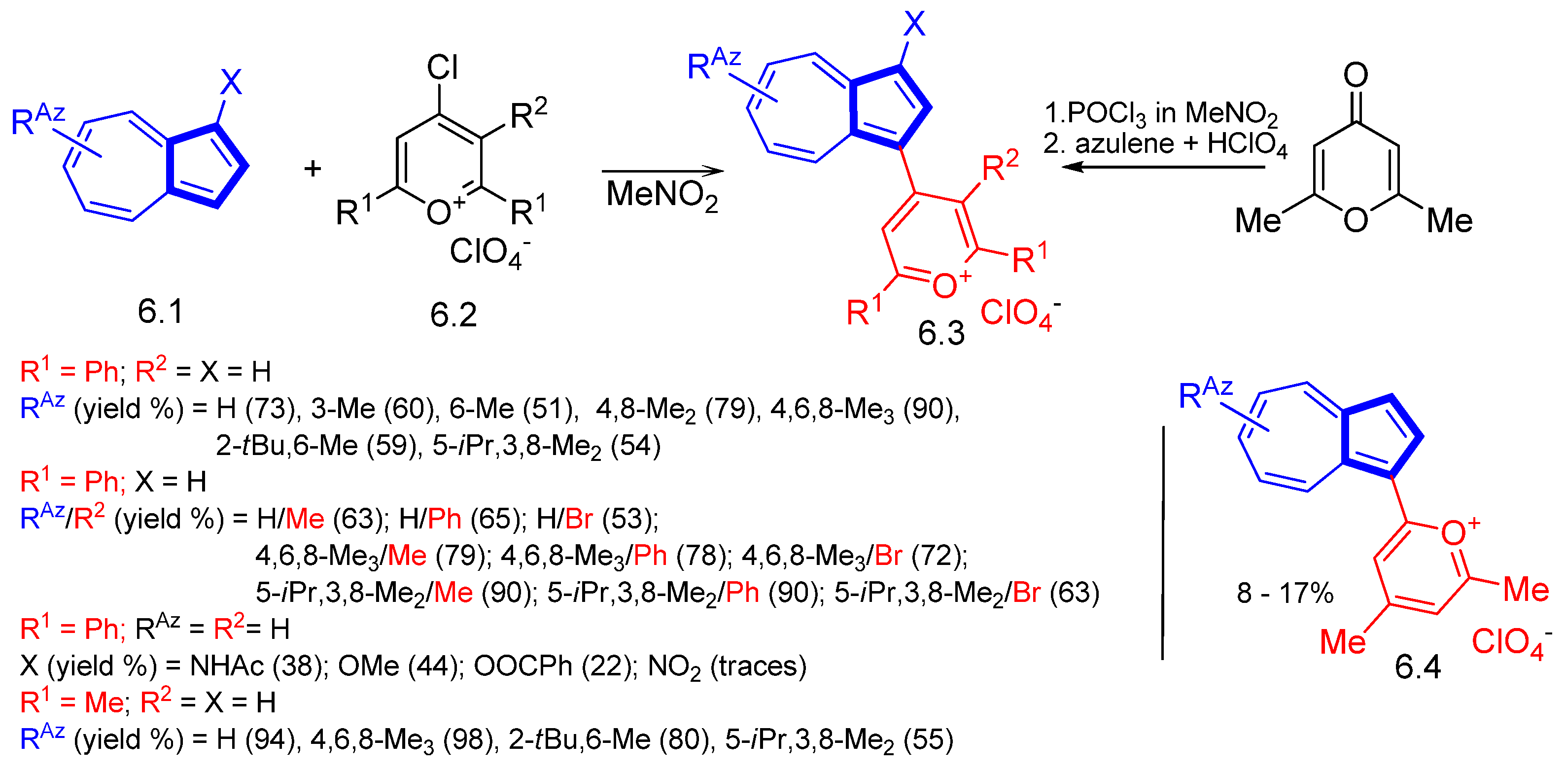 Symmetry 15 00310 sch006