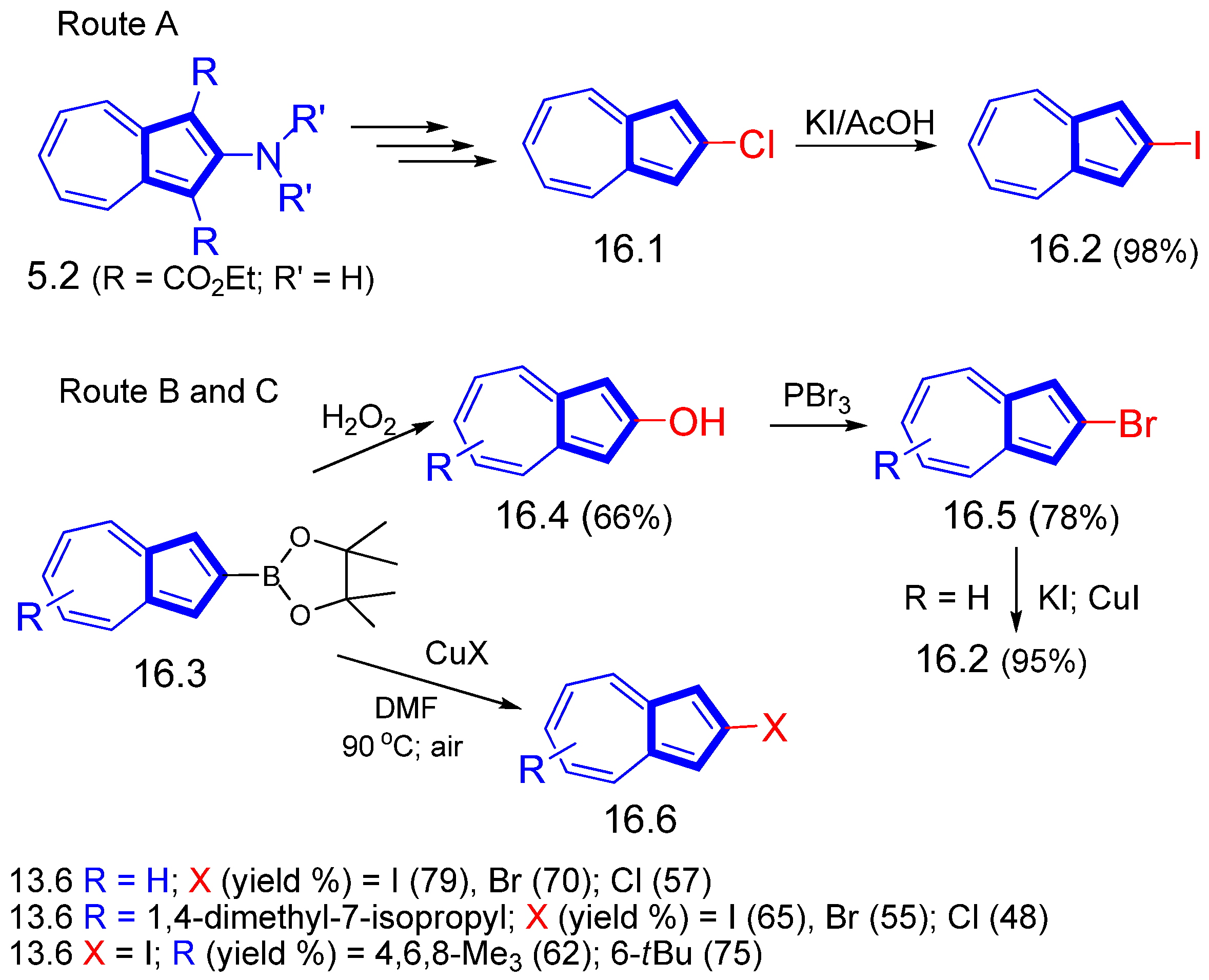 Symmetry 15 00310 sch016