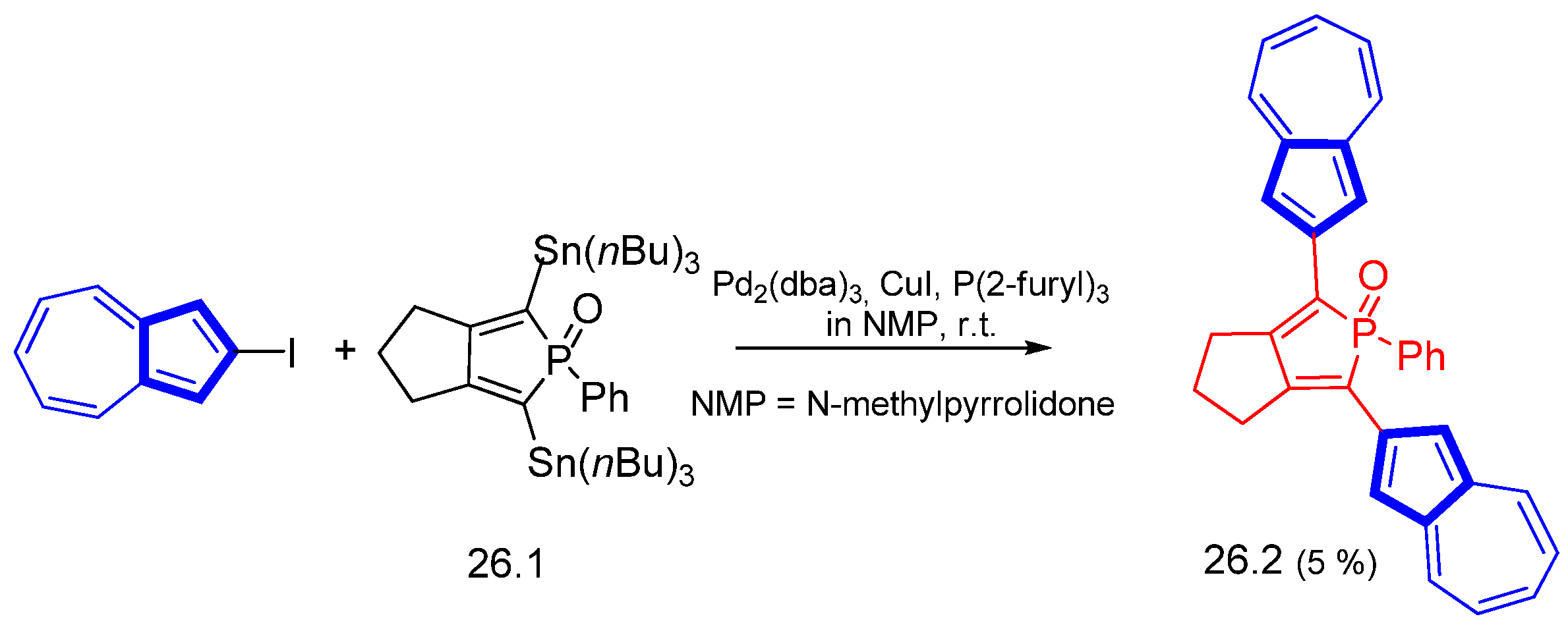 Symmetry 15 00310 sch026